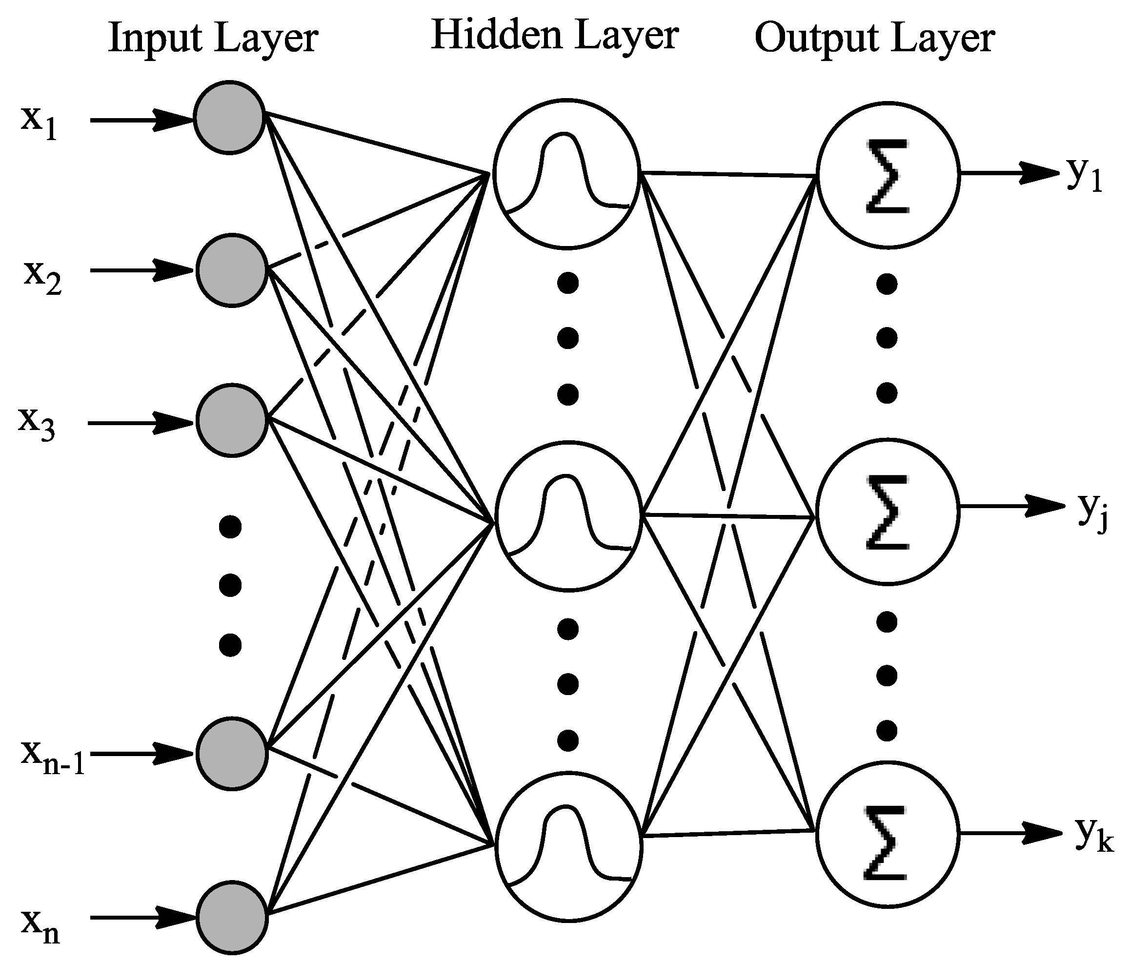 Aerospace 06 00083 g010 Aerospace 06 00083 g010