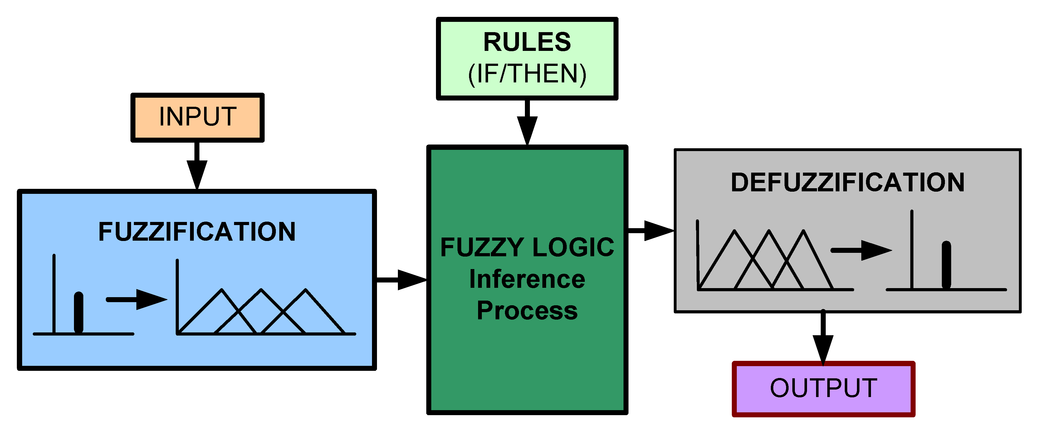 Aerospace 06 00083 g014 Aerospace 06 00083 g014