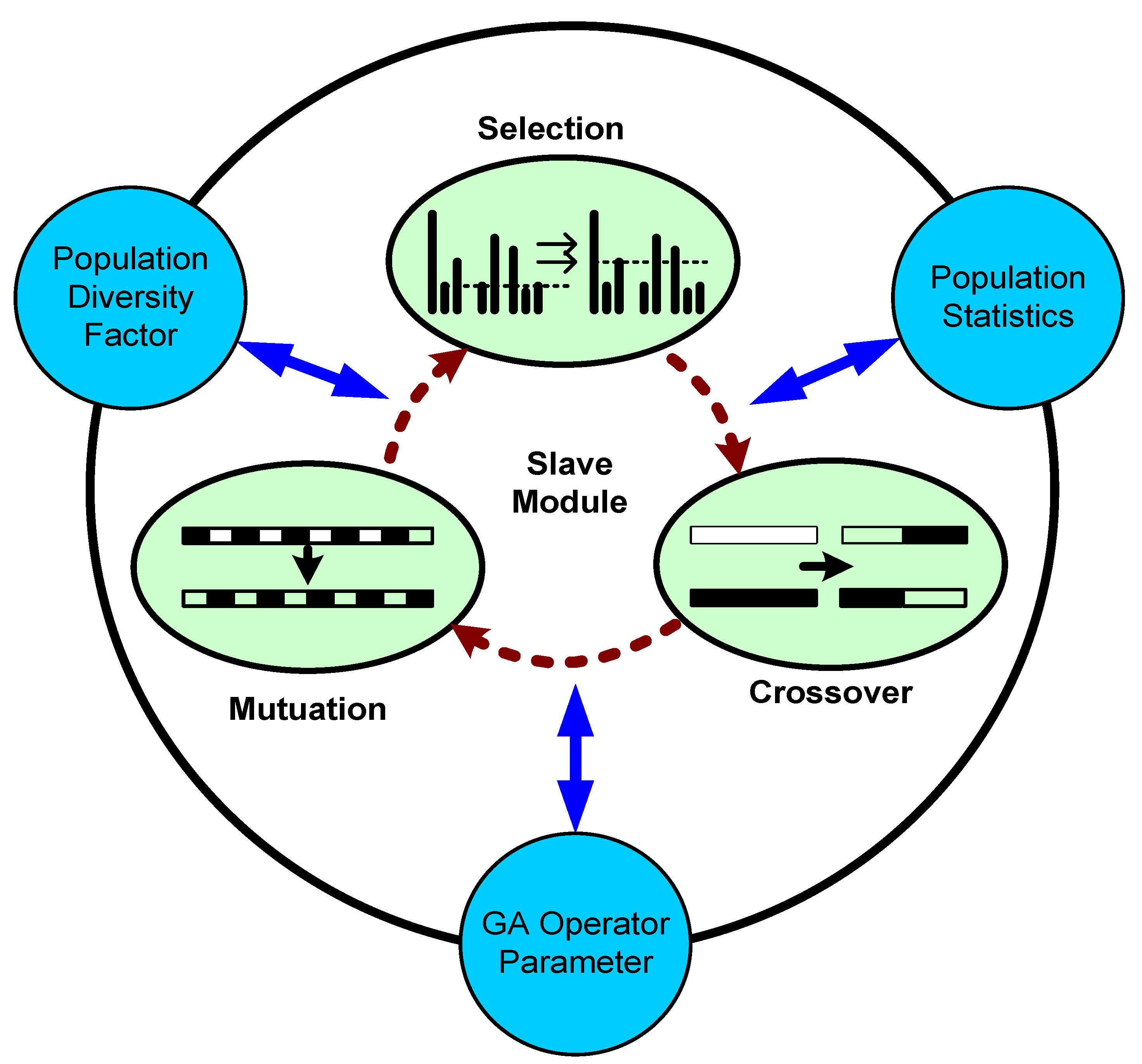 Aerospace 06 00083 g015 Aerospace 06 00083 g015