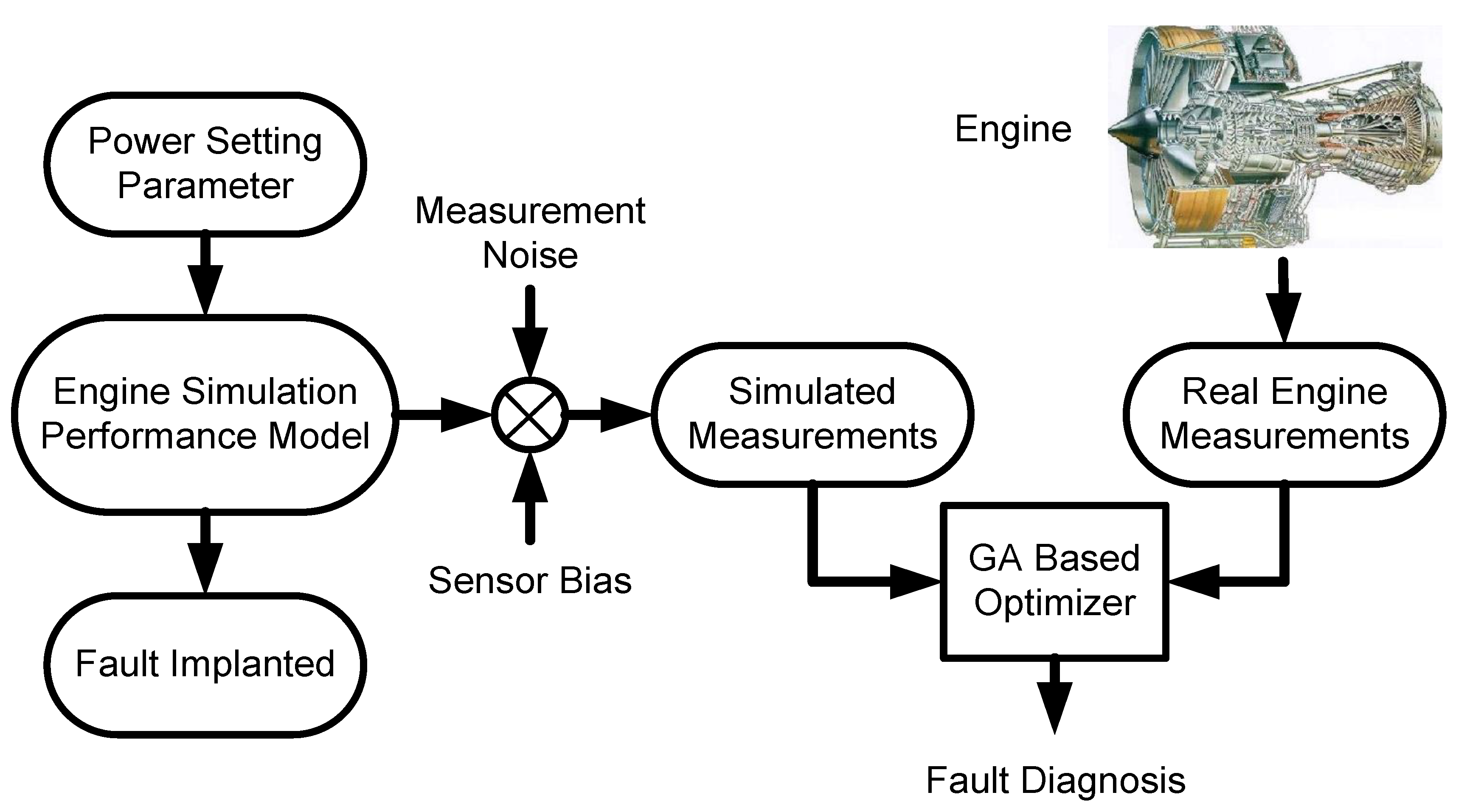 Aerospace 06 00083 g016 Aerospace 06 00083 g016