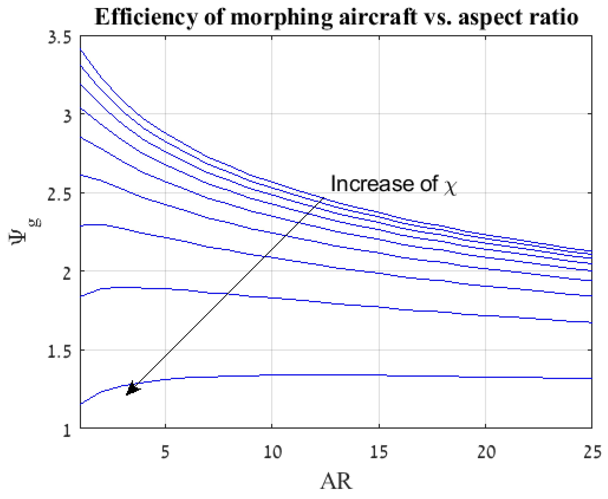 Aerospace 06 00085 g008