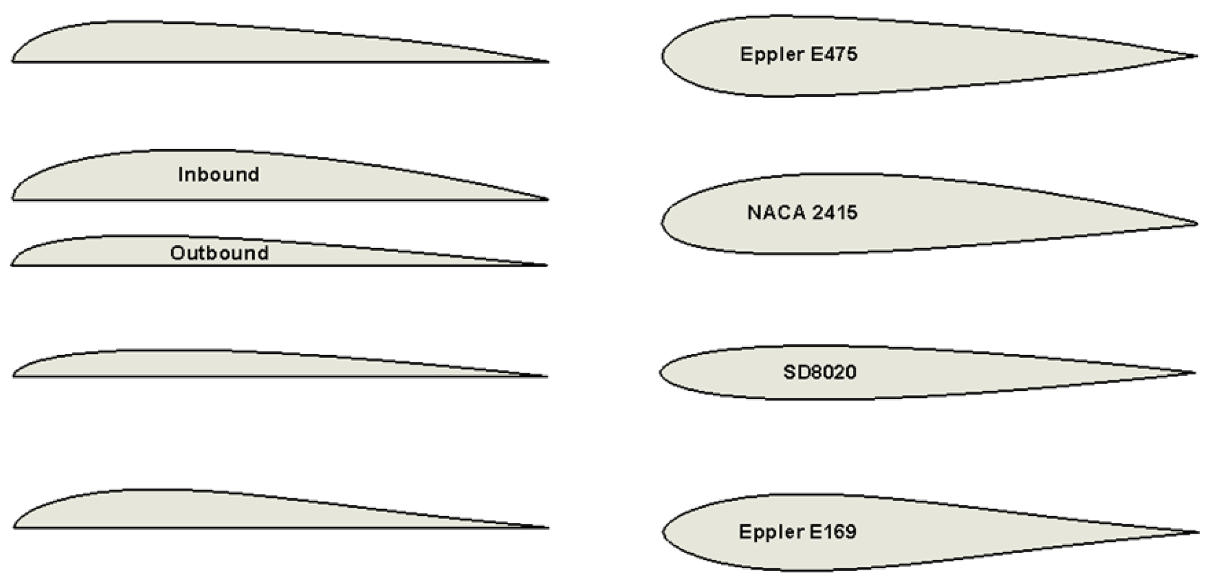 Aerospace 06 00085 g015