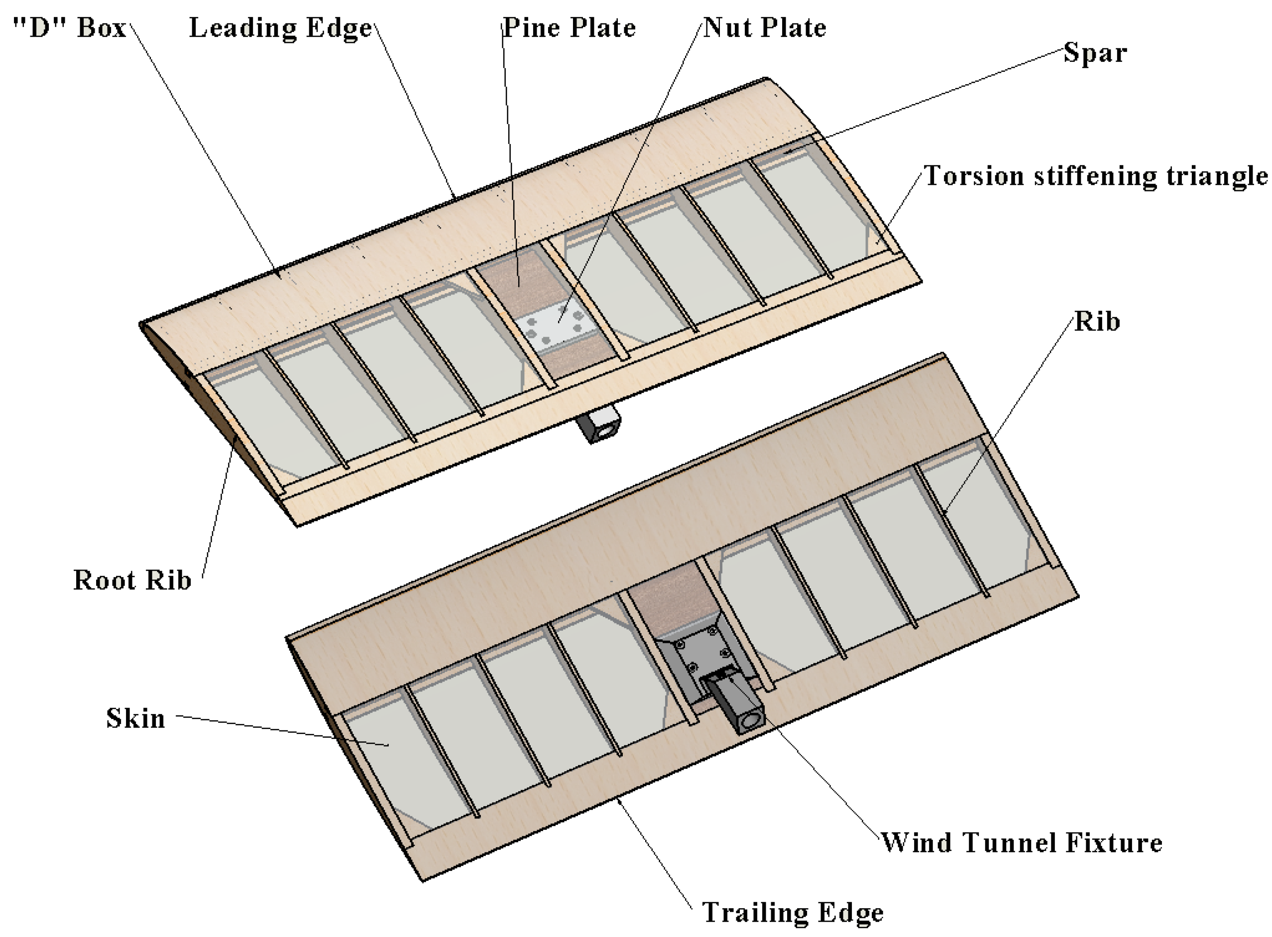 Aerospace 06 00085 g021