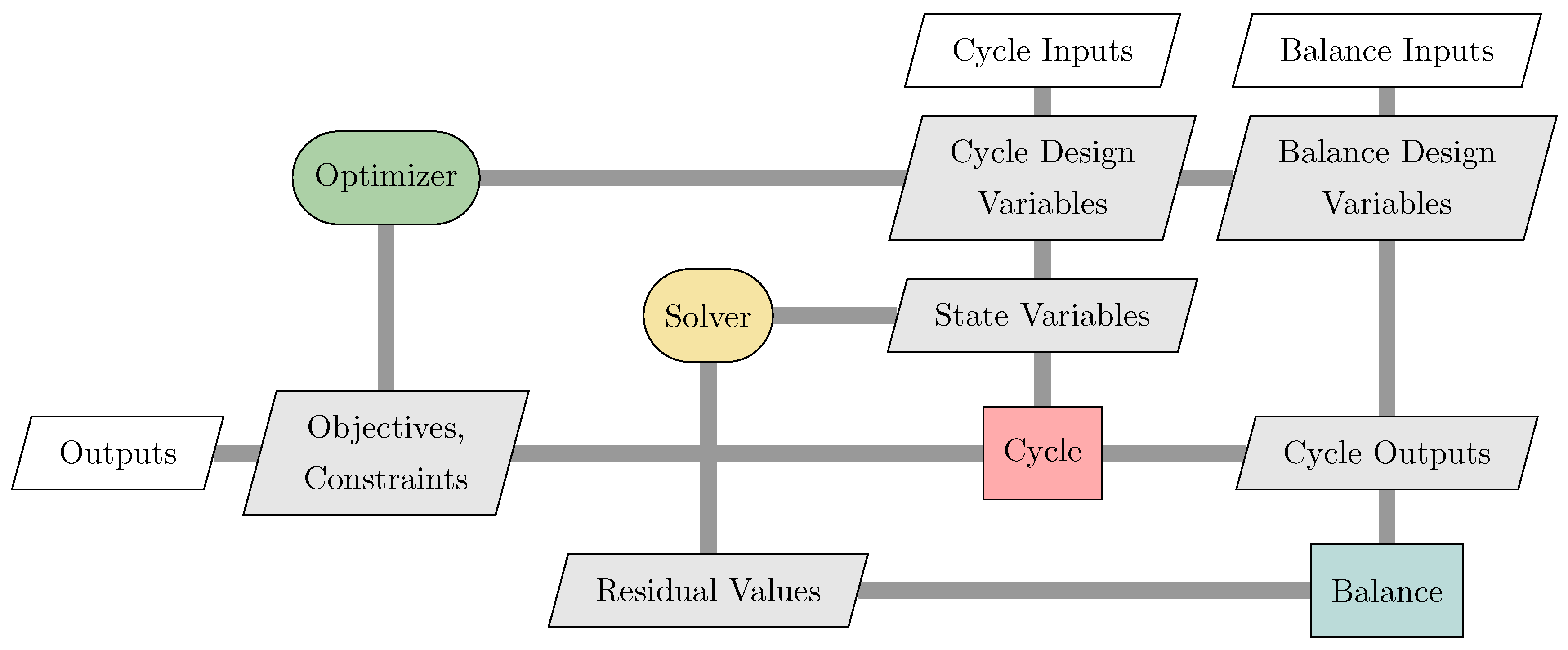 Aerospace 06 00087 g002 Aerospace 06 00087 g002