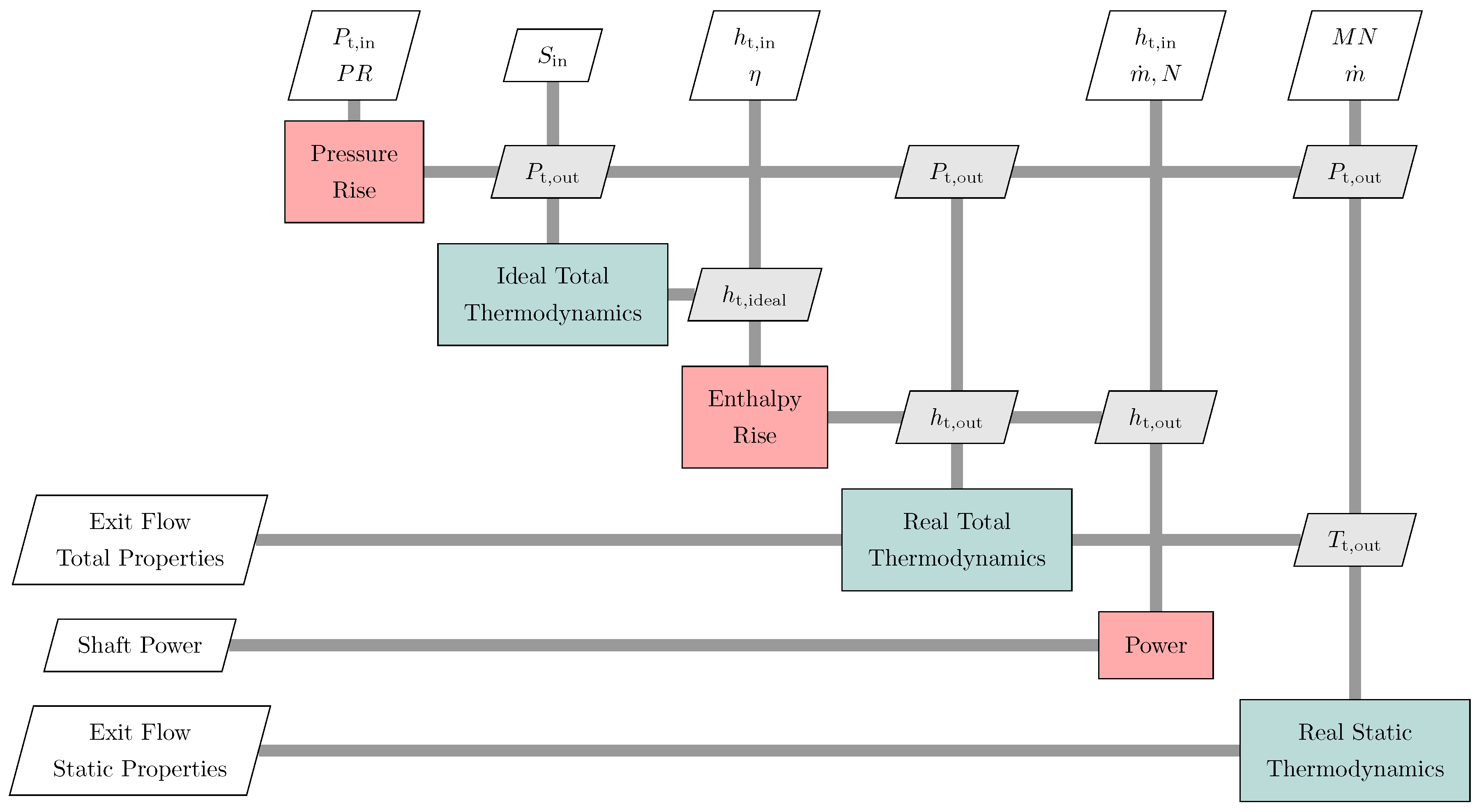 Aerospace 06 00087 g003 Aerospace 06 00087 g003