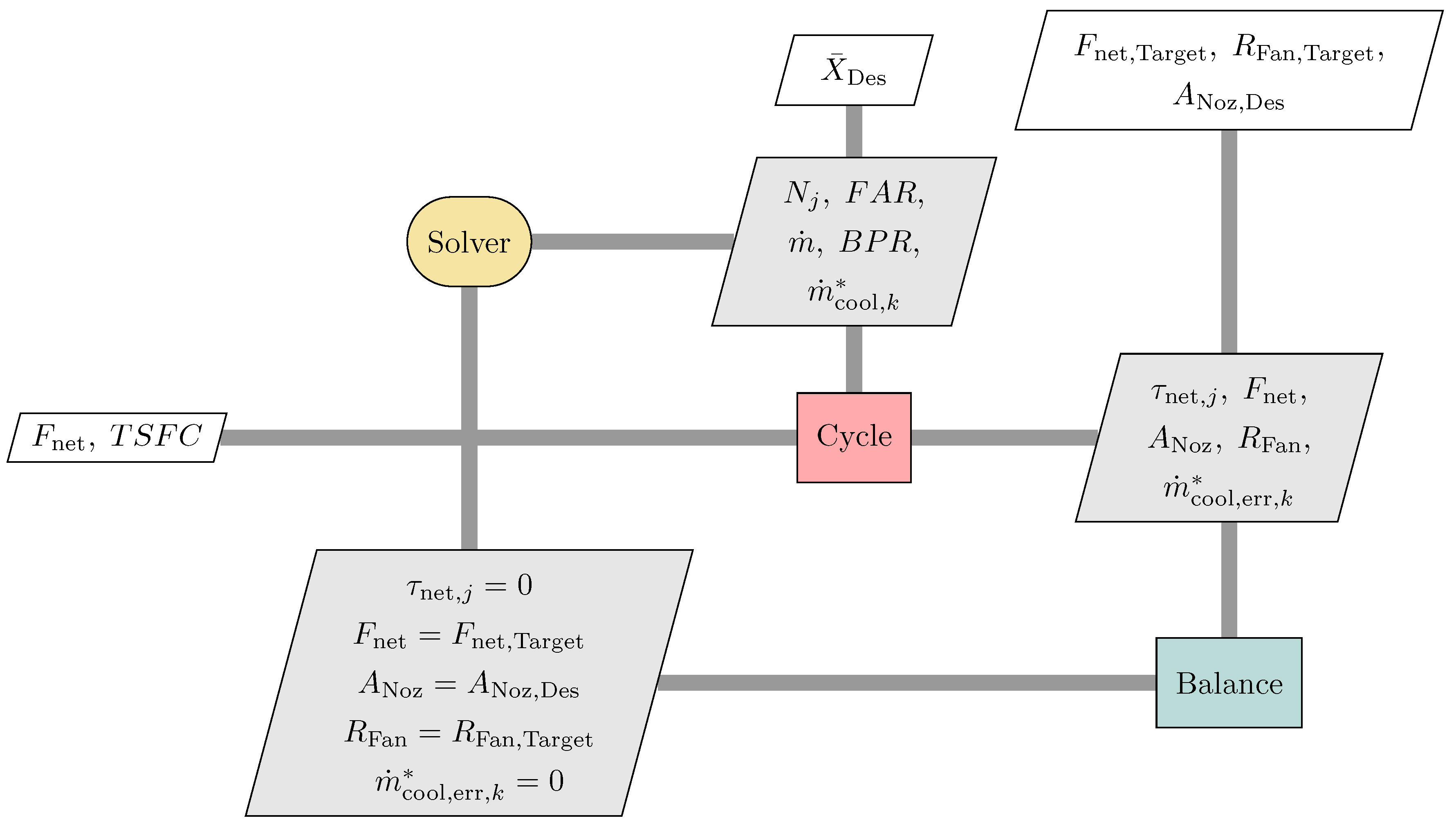 Aerospace 06 00087 g006 Aerospace 06 00087 g006