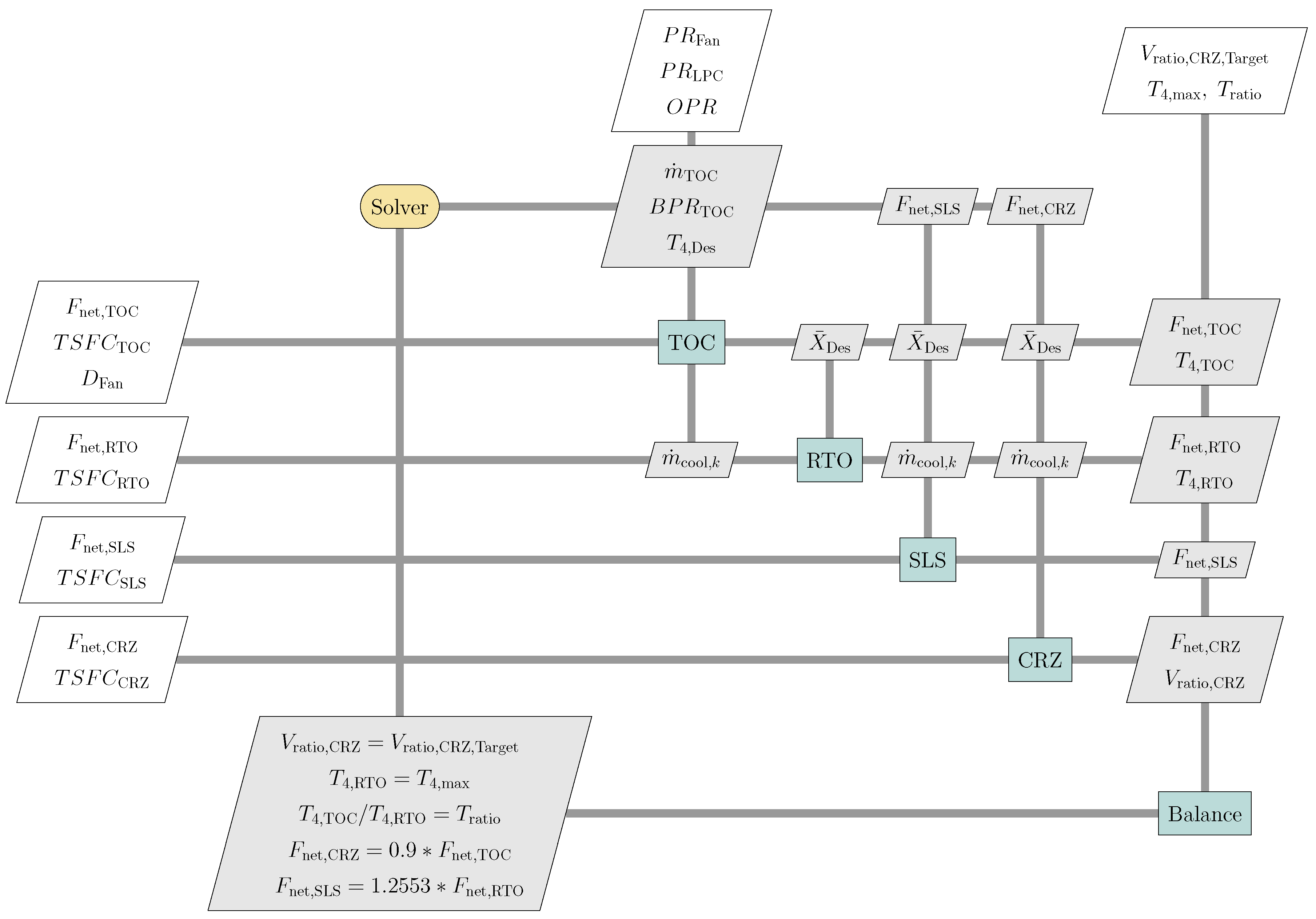 Aerospace 06 00087 g007 Aerospace 06 00087 g007