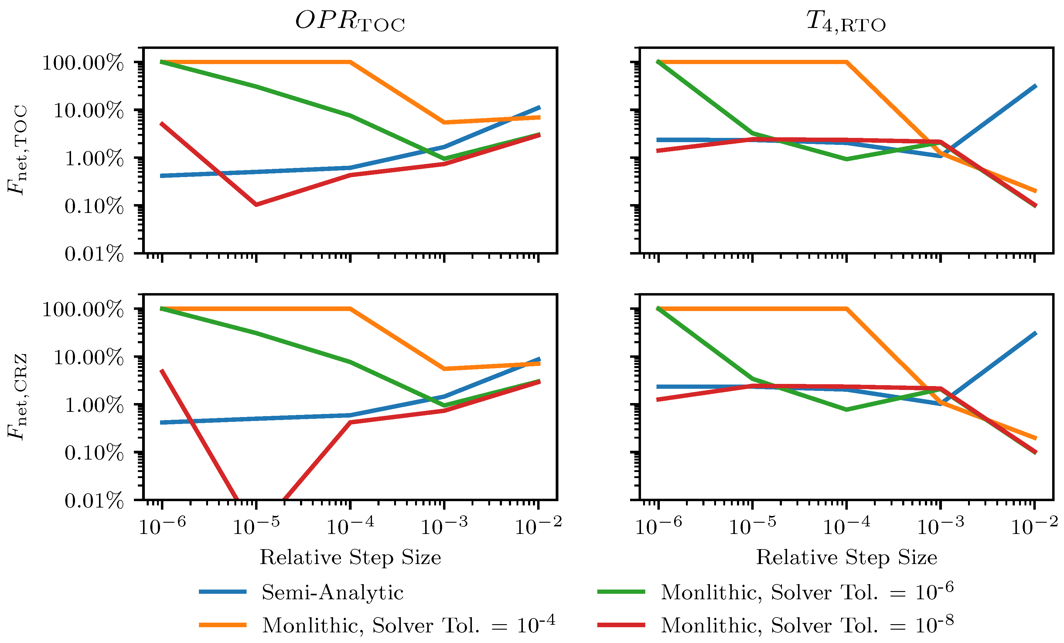 Aerospace 06 00087 g009 Aerospace 06 00087 g009