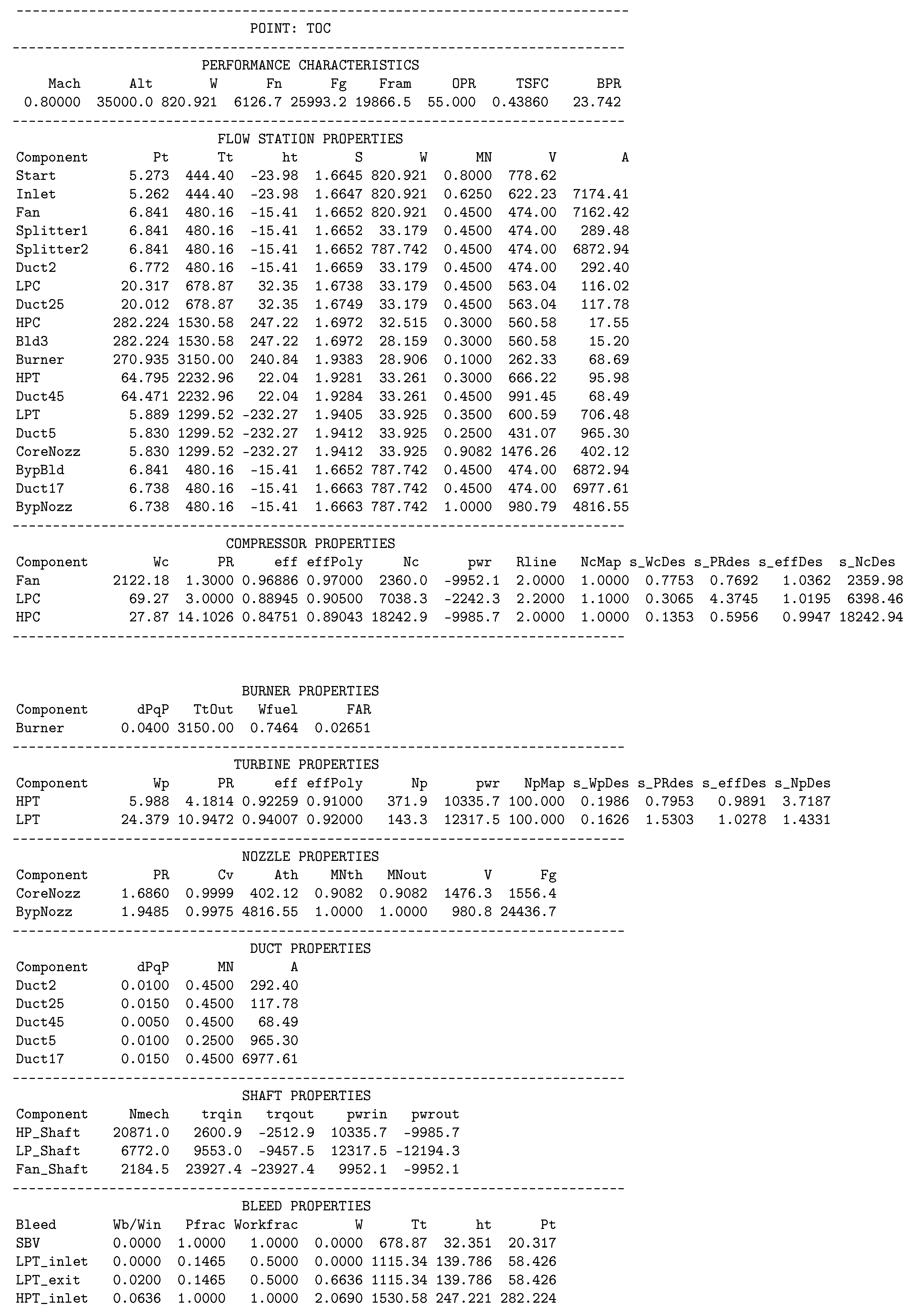 Aerospace 06 00087 i001 Aerospace 06 00087 i001