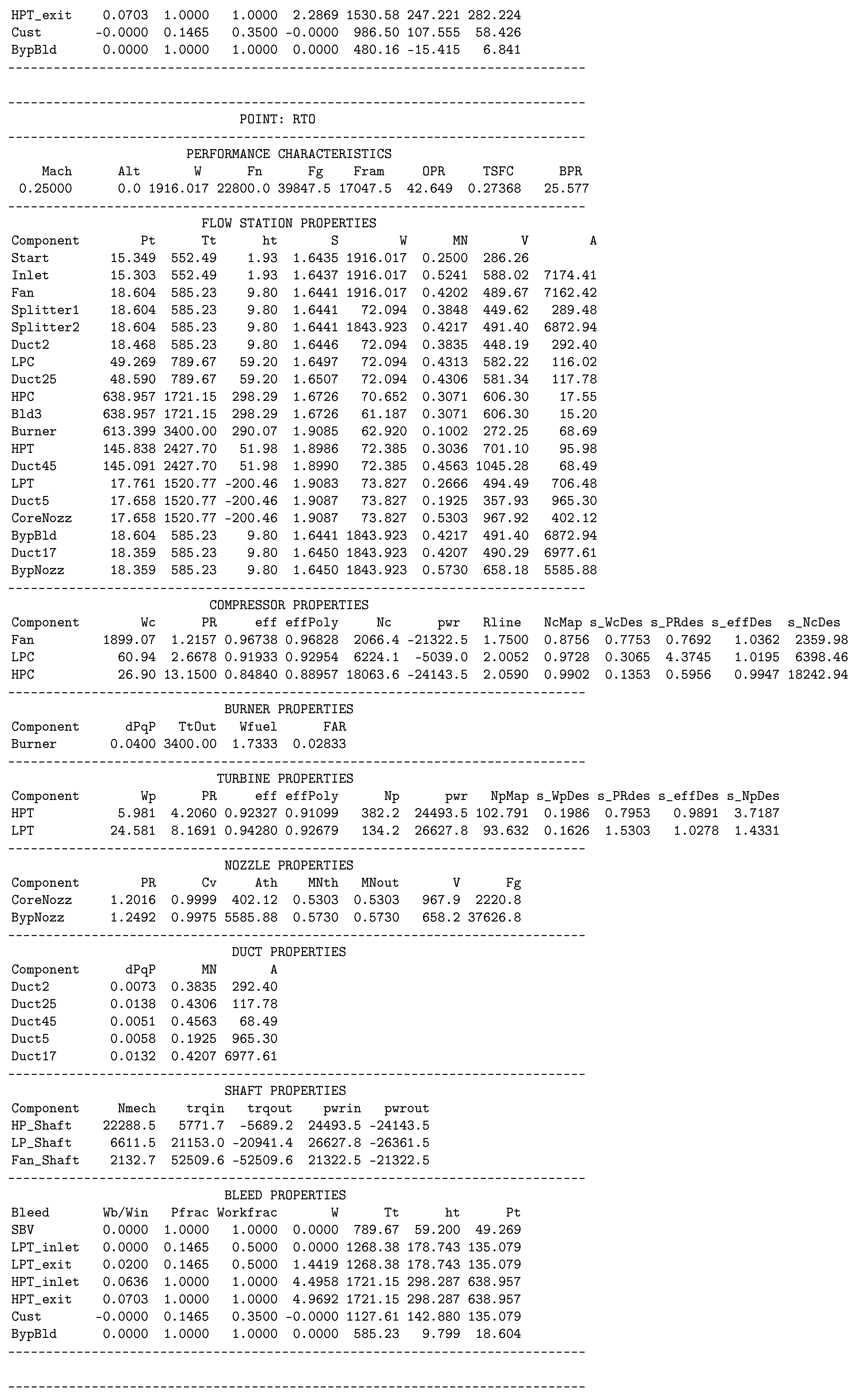 Aerospace 06 00087 i002 Aerospace 06 00087 i002