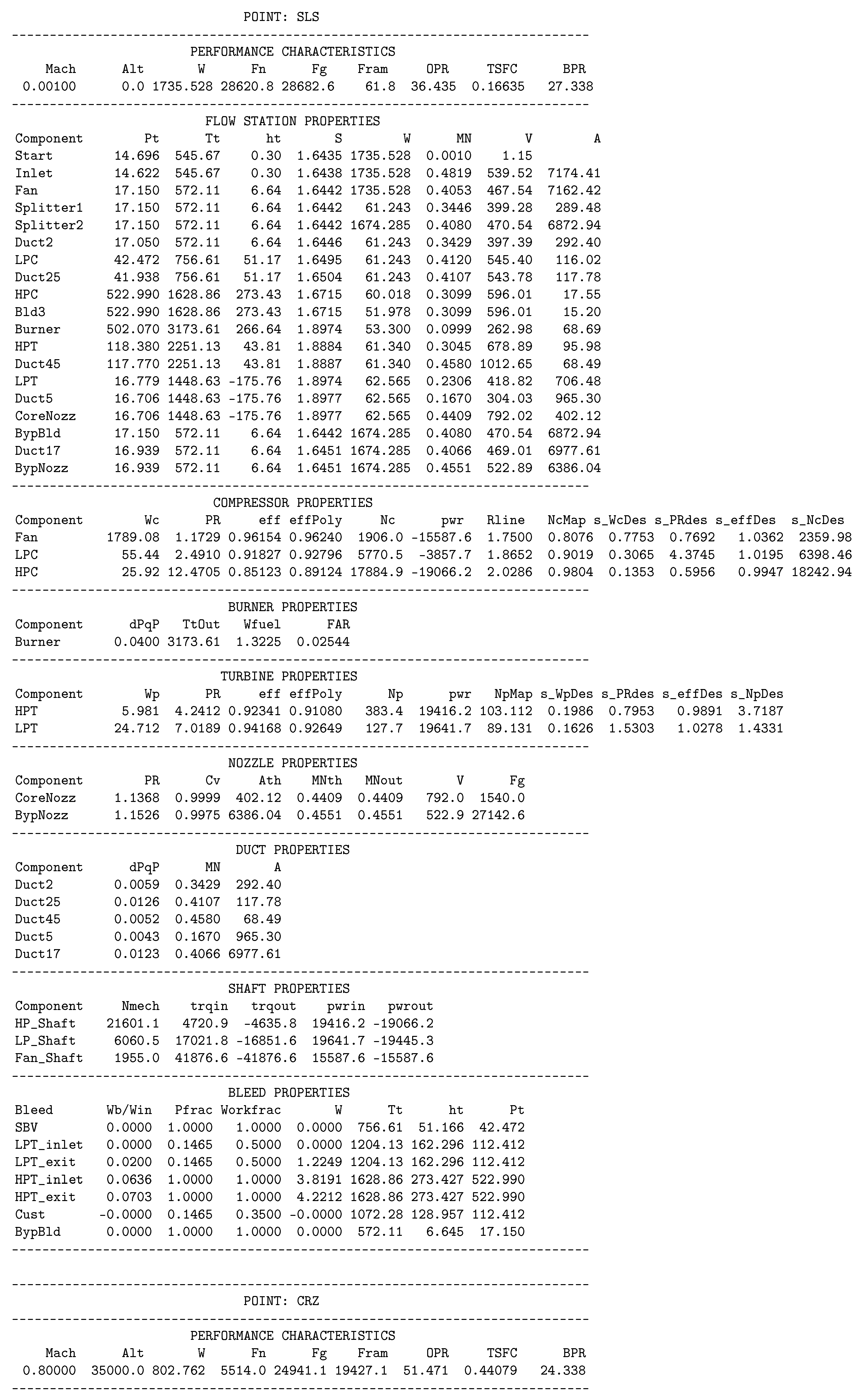 Aerospace 06 00087 i003 Aerospace 06 00087 i003