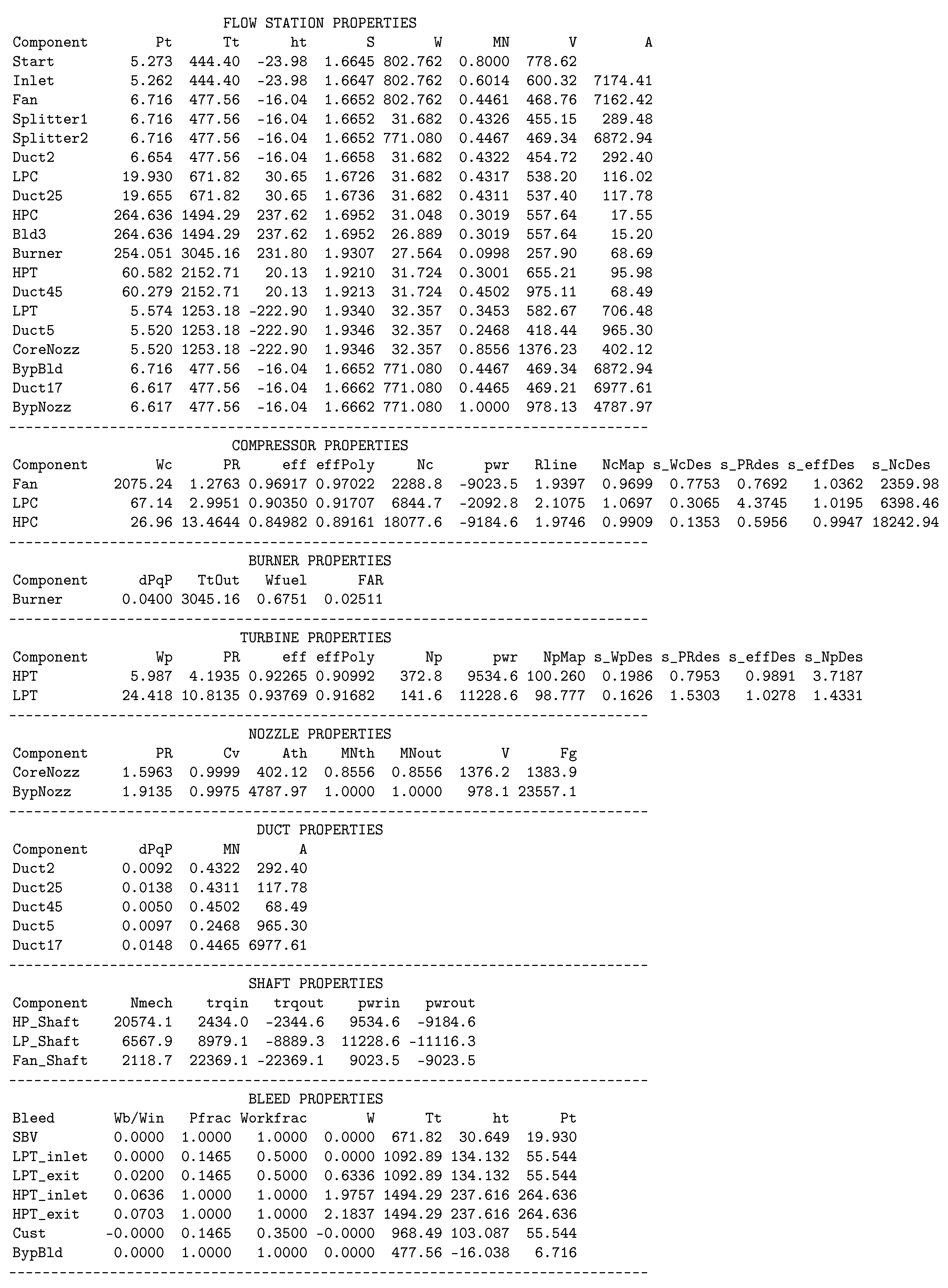 Aerospace 06 00087 i004 Aerospace 06 00087 i004
