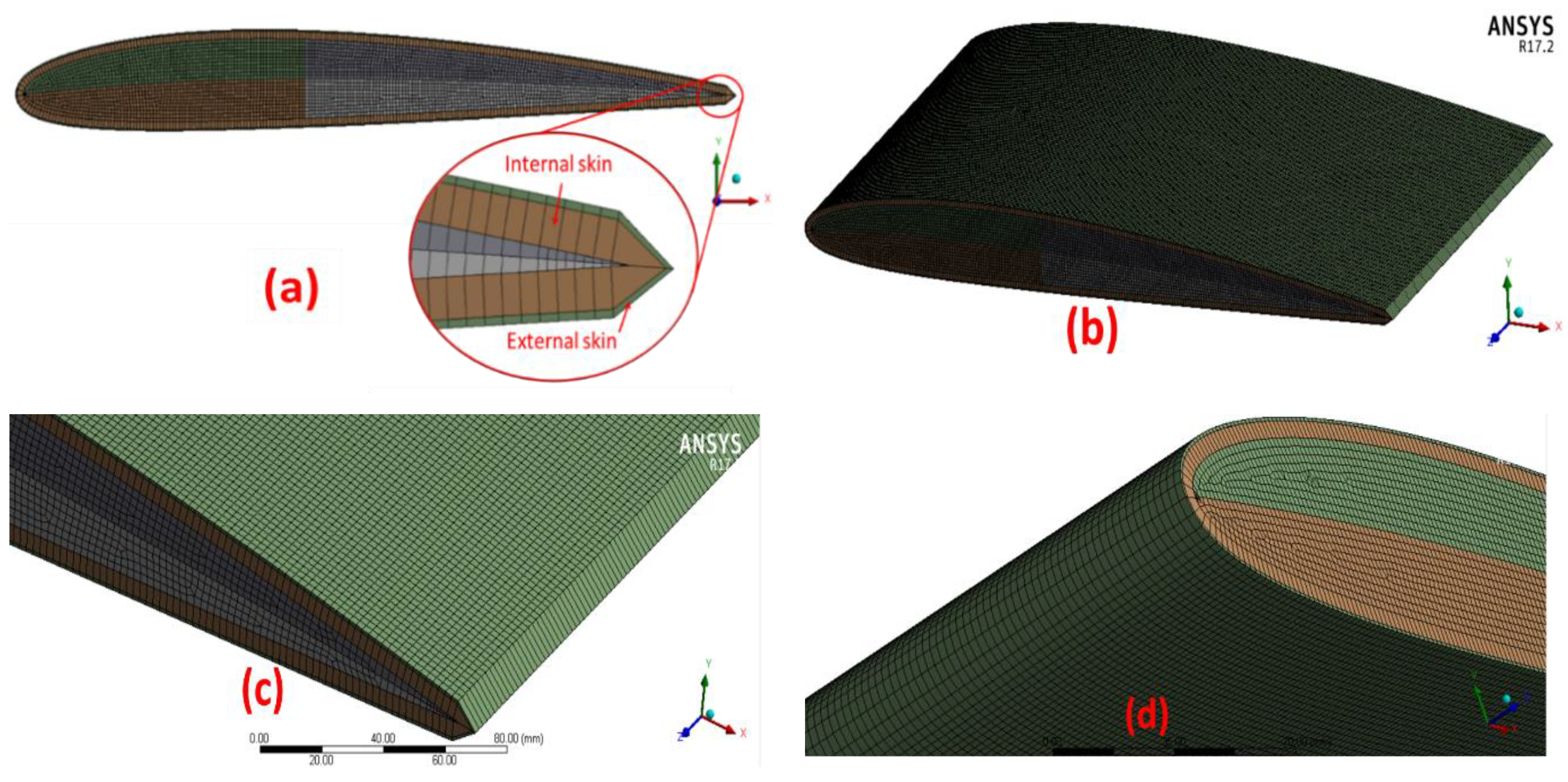 Aerospace 06 00090 g004