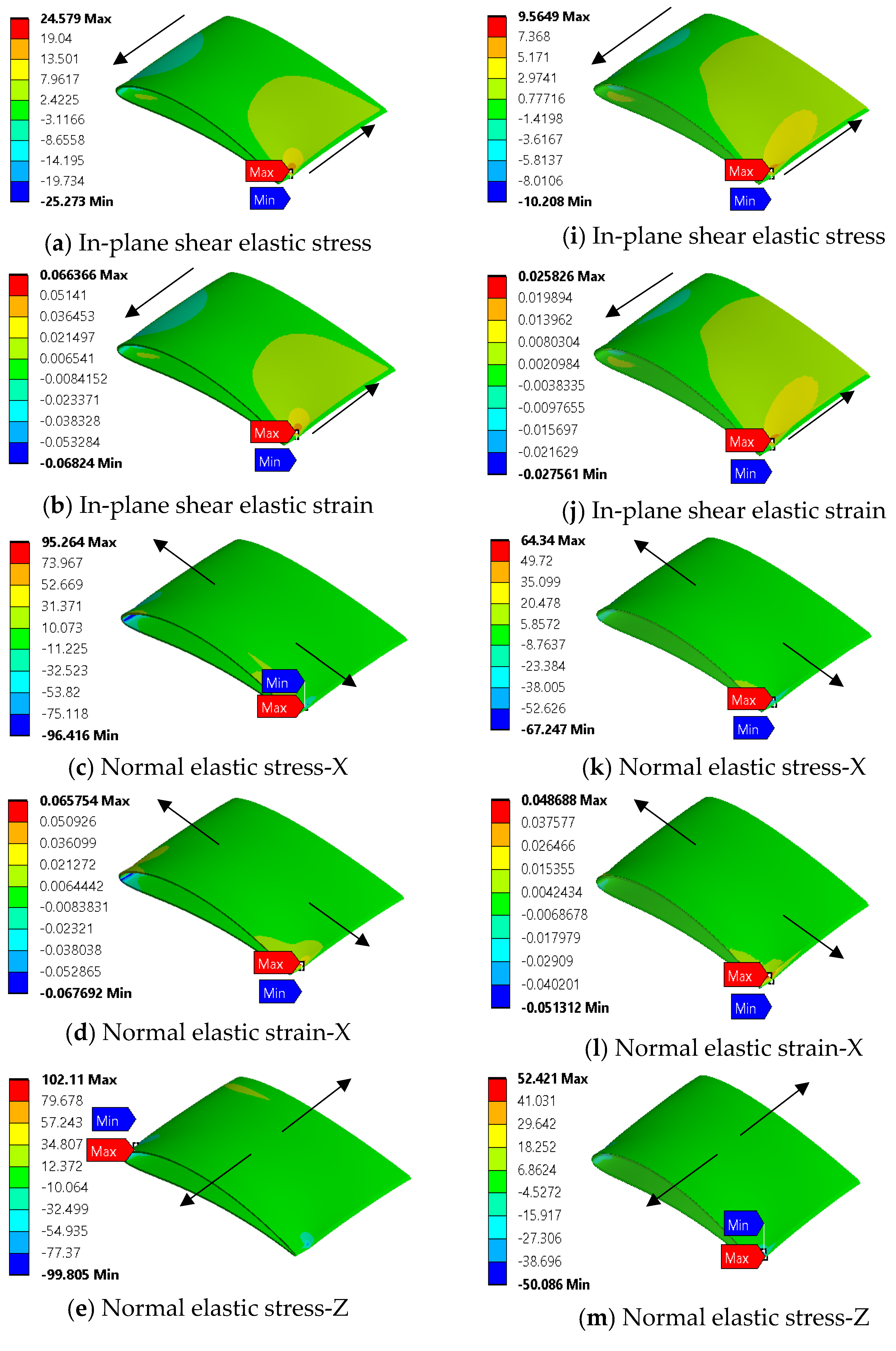 Aerospace 06 00090 g005a