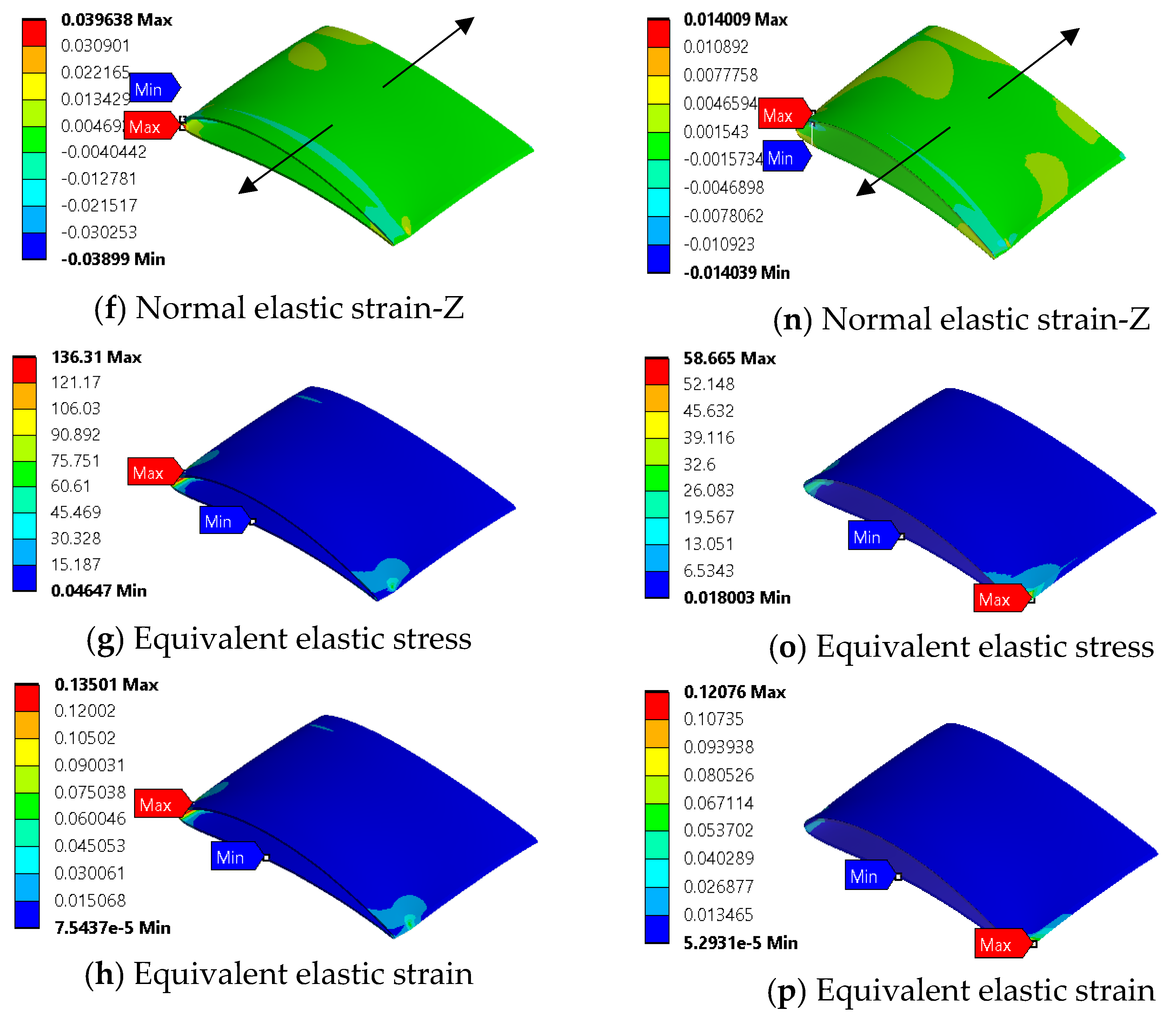 Aerospace 06 00090 g005b
