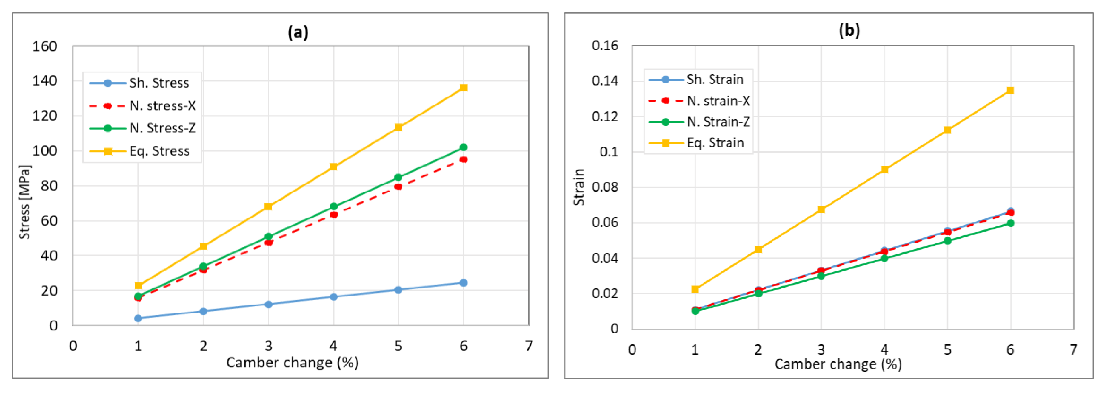 Aerospace 06 00090 g008