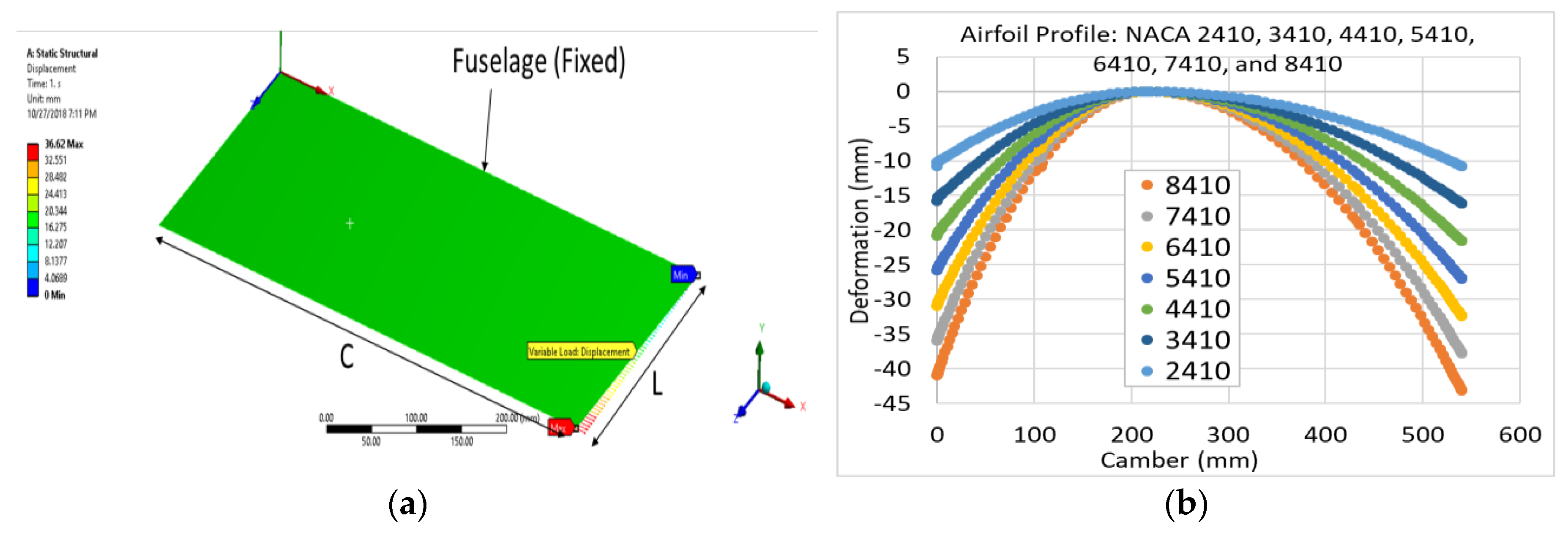 Aerospace 06 00090 g009