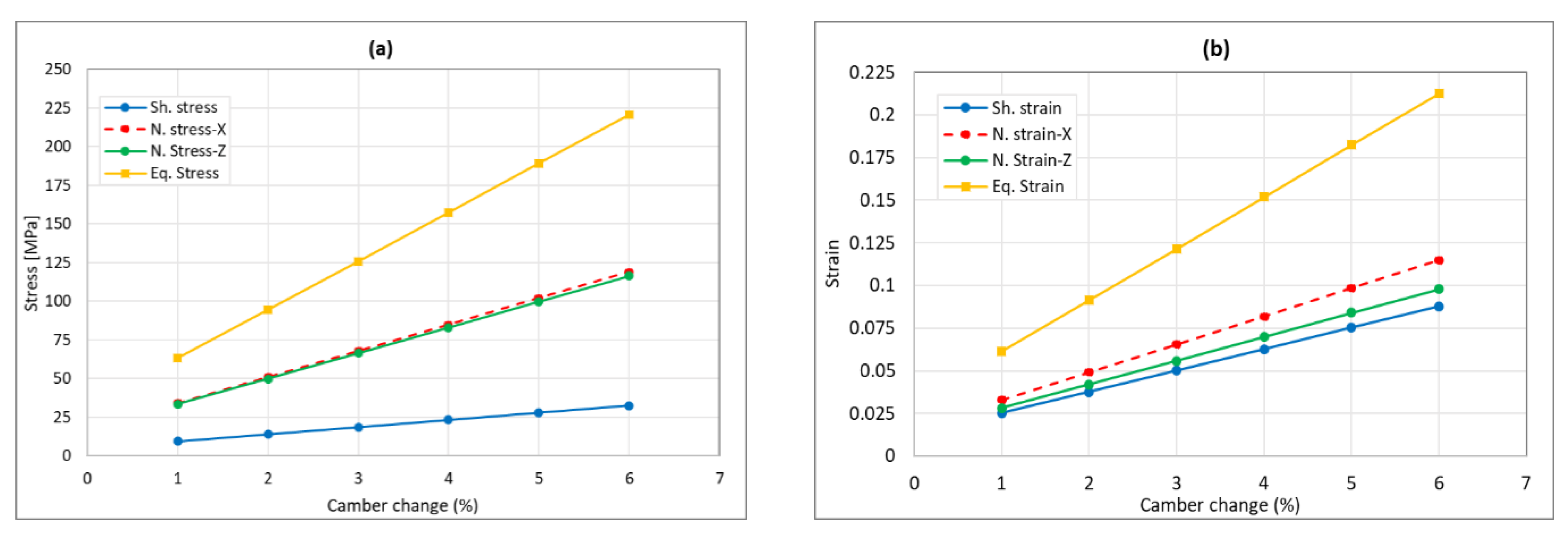 Aerospace 06 00090 g010