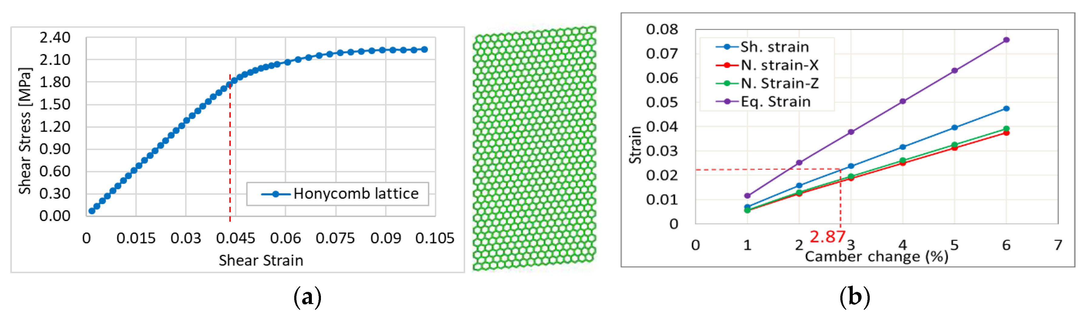 Aerospace 06 00090 g012