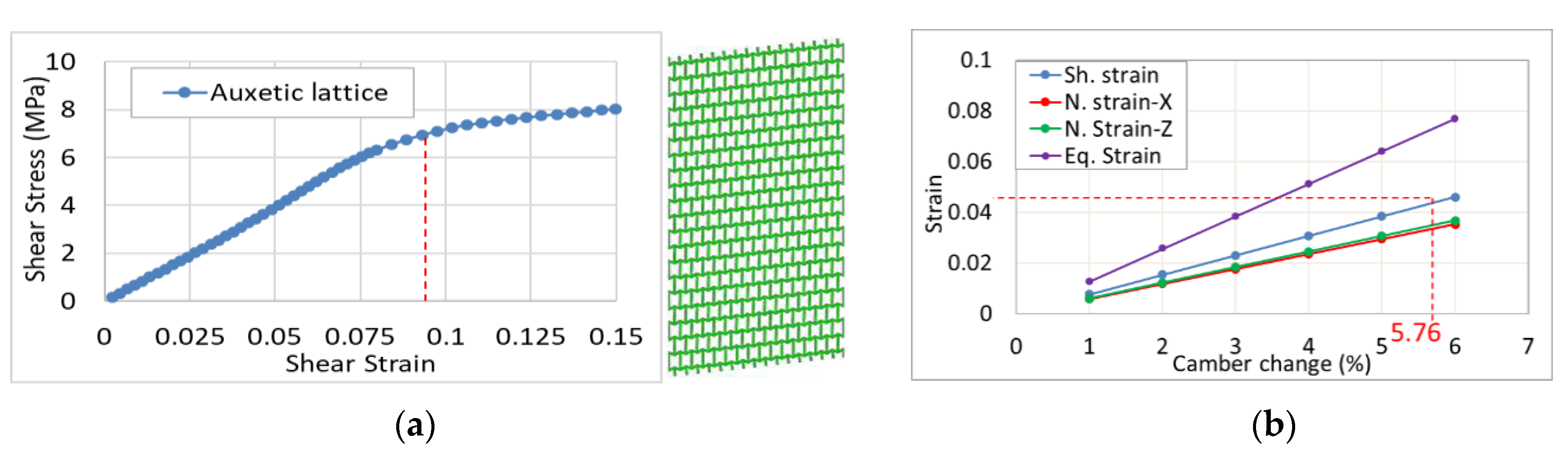 Aerospace 06 00090 g013