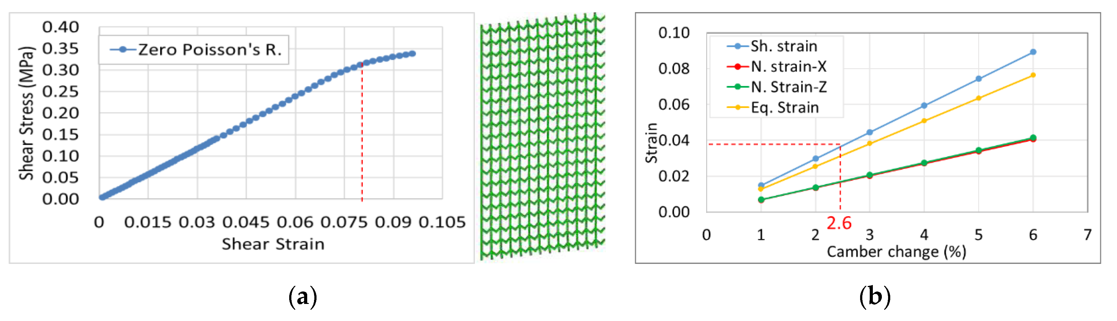 Aerospace 06 00090 g015