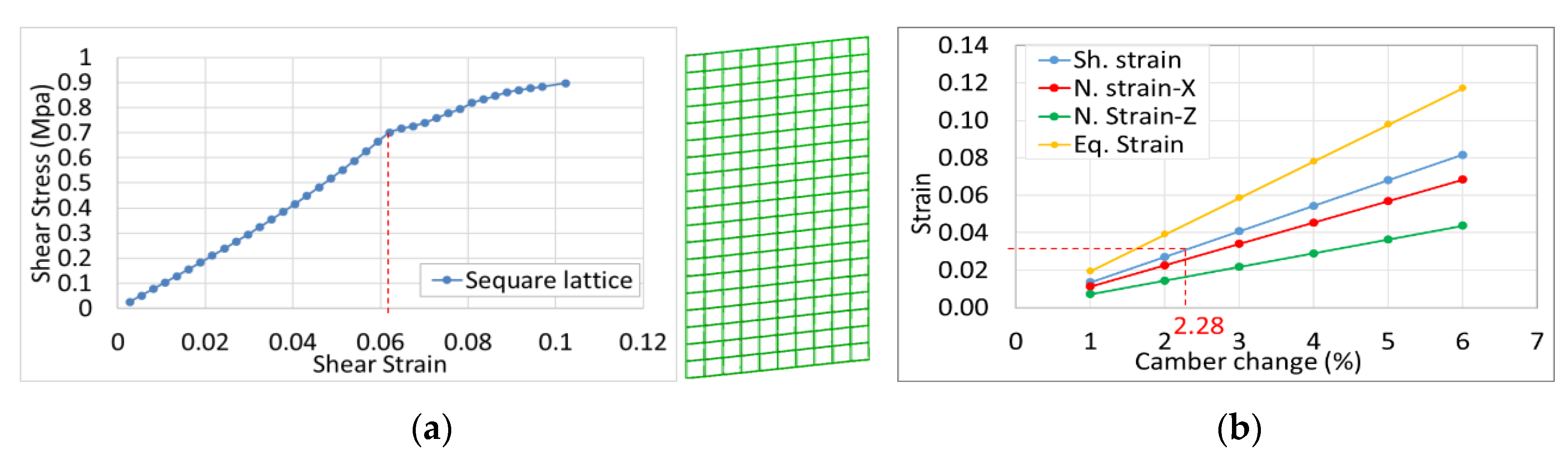 Aerospace 06 00090 g016