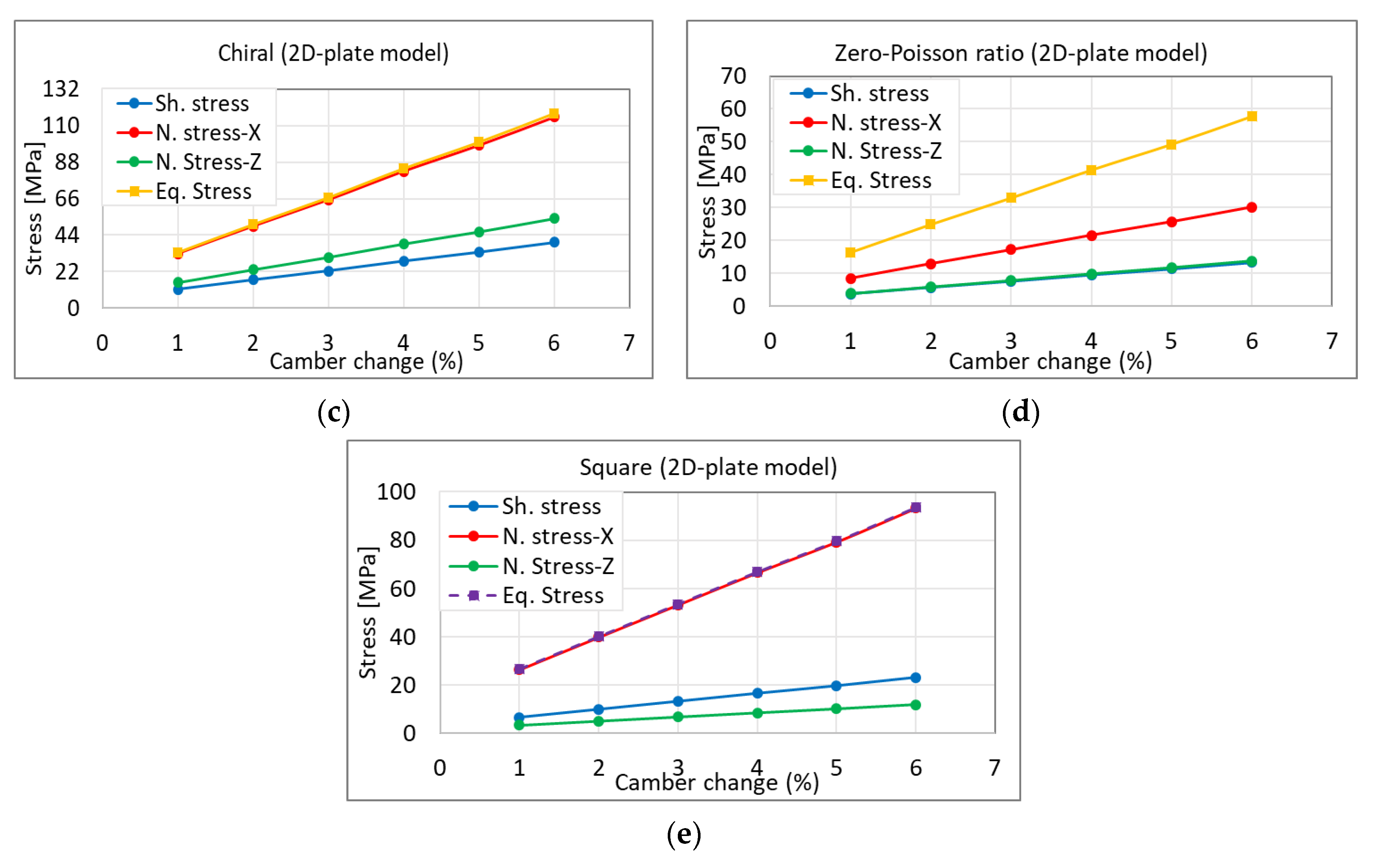 Aerospace 06 00090 g017b