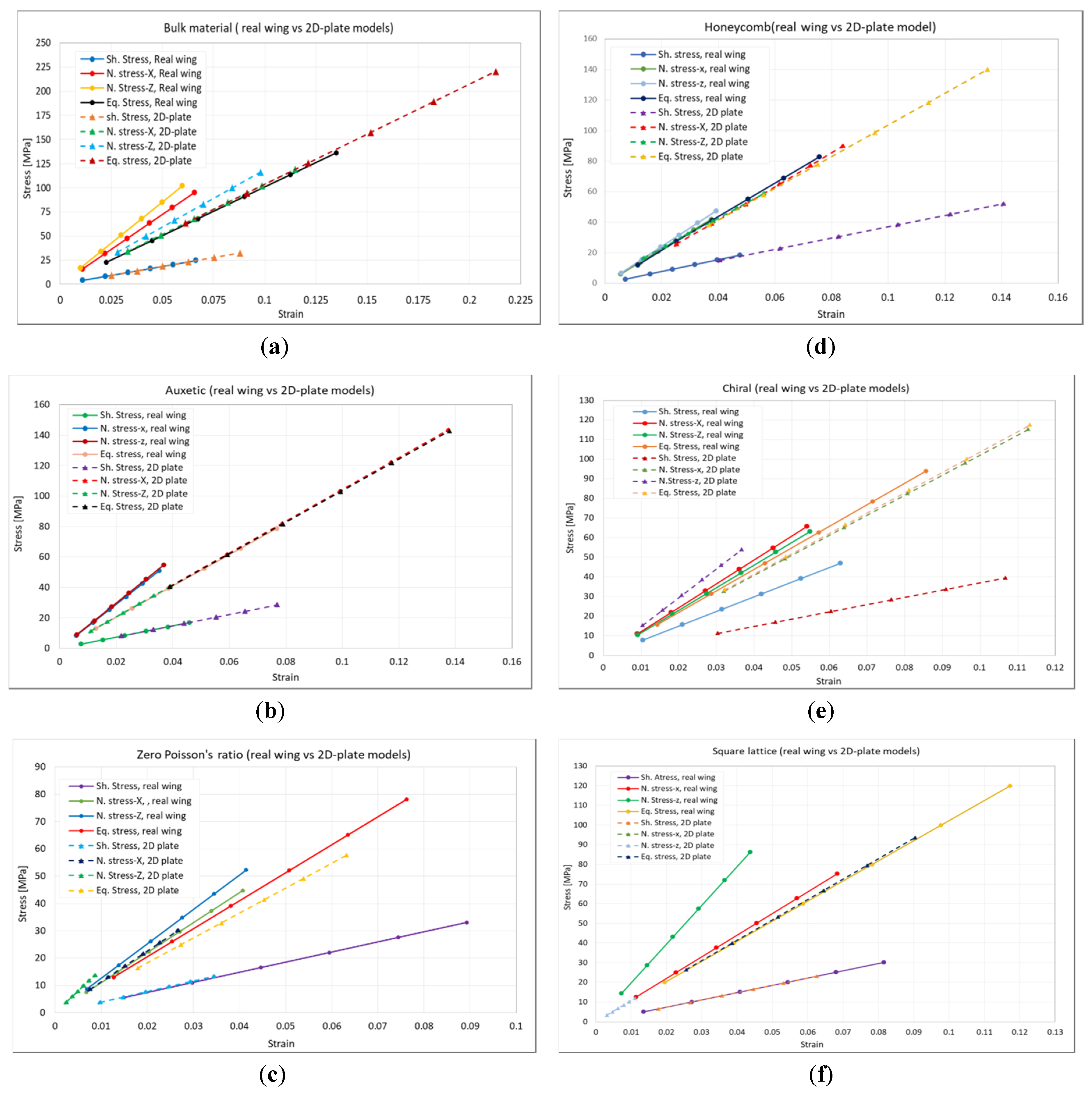 Aerospace 06 00090 g018