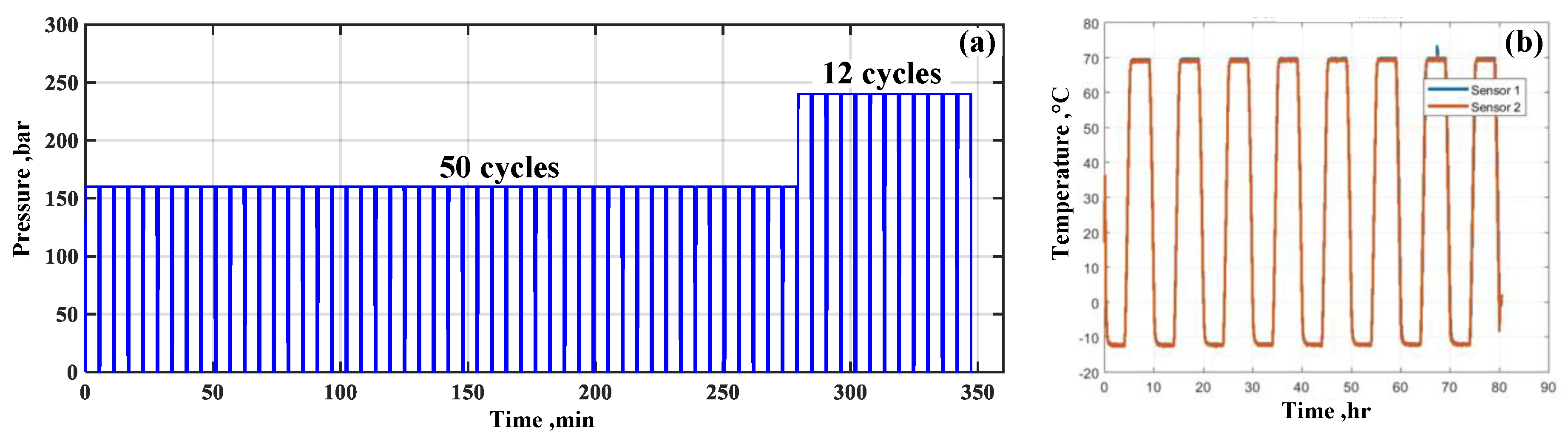Aerospace 06 00091 g007