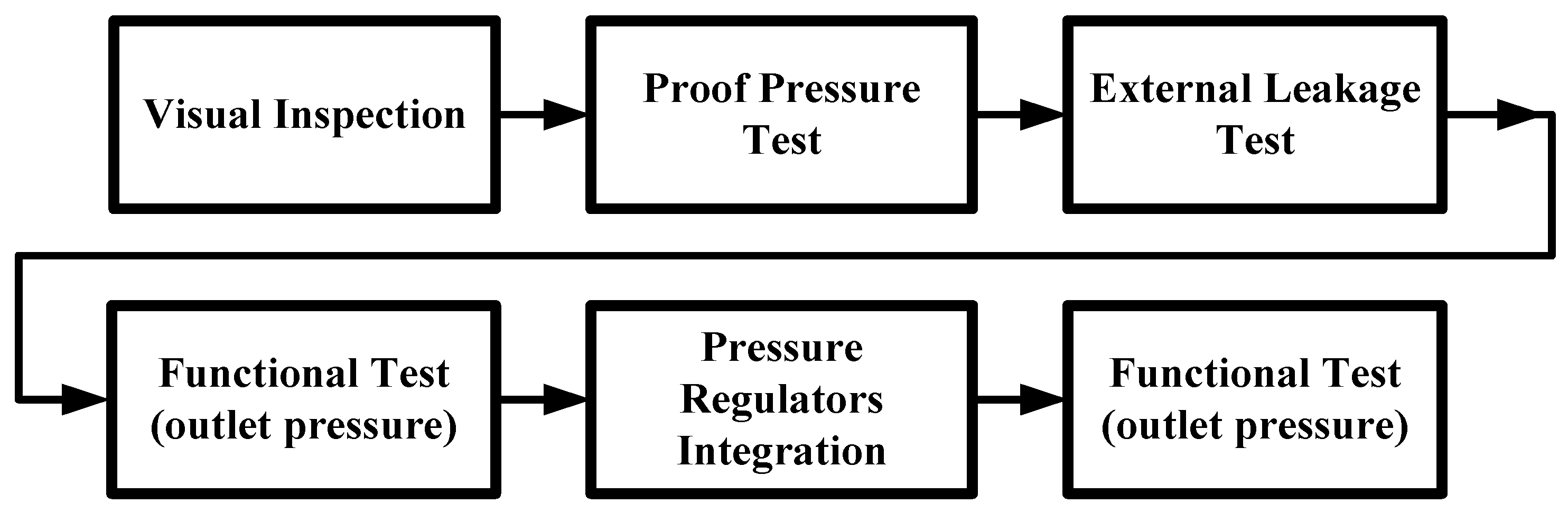 Aerospace 06 00091 g015