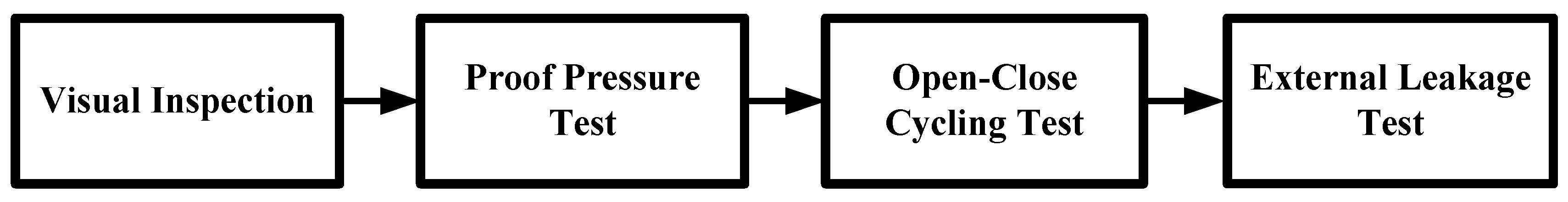 Aerospace 06 00091 g017