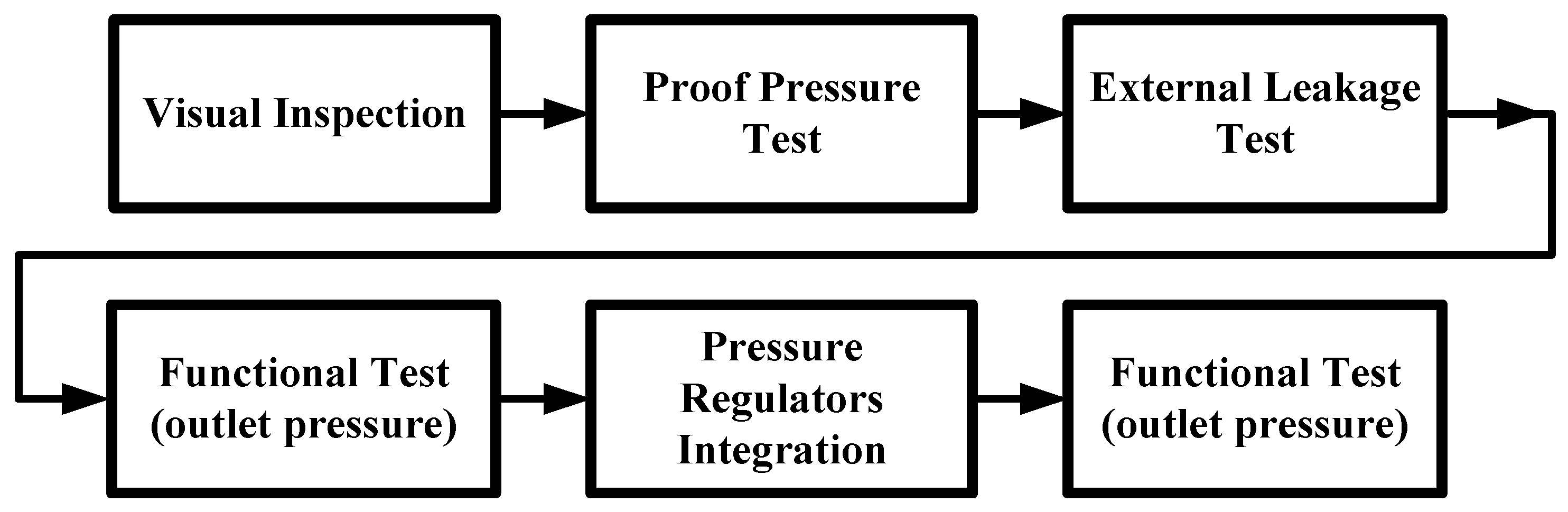 Aerospace 06 00091 g019