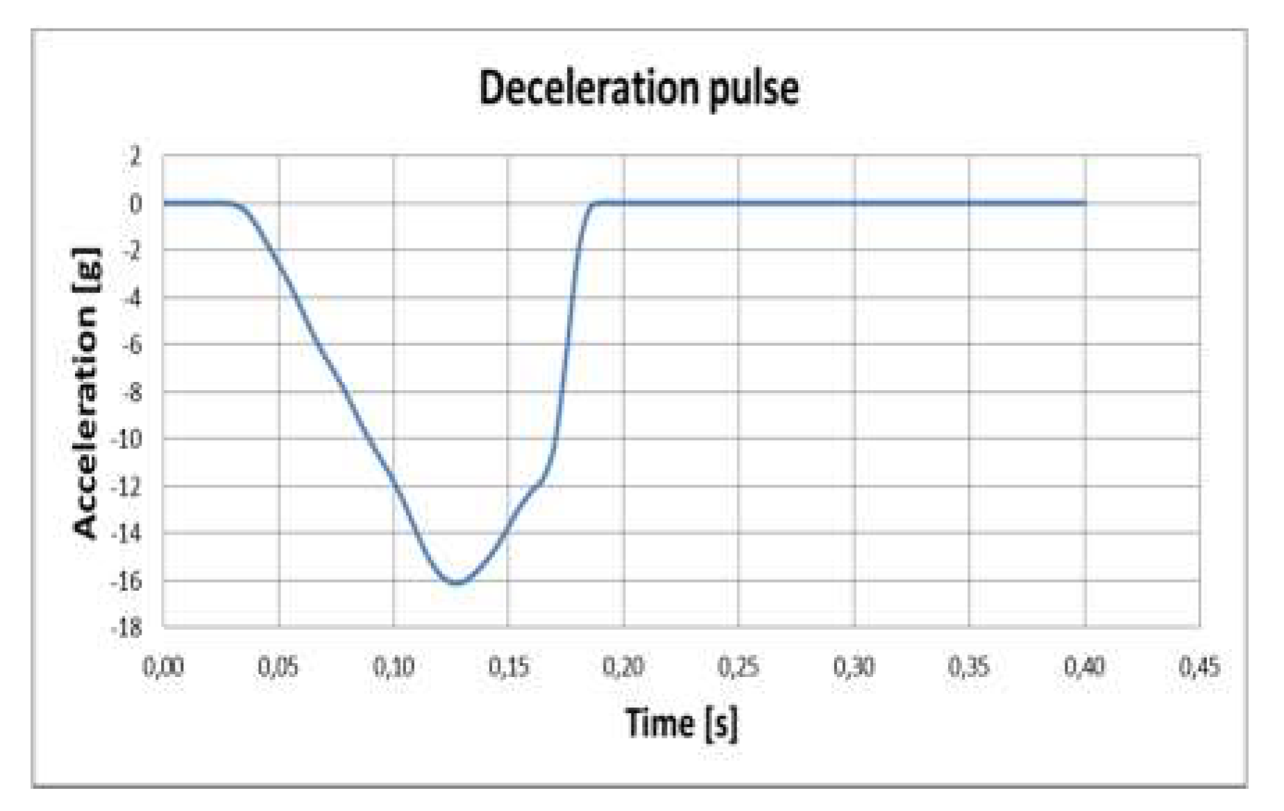 Aerospace 06 00095 g003