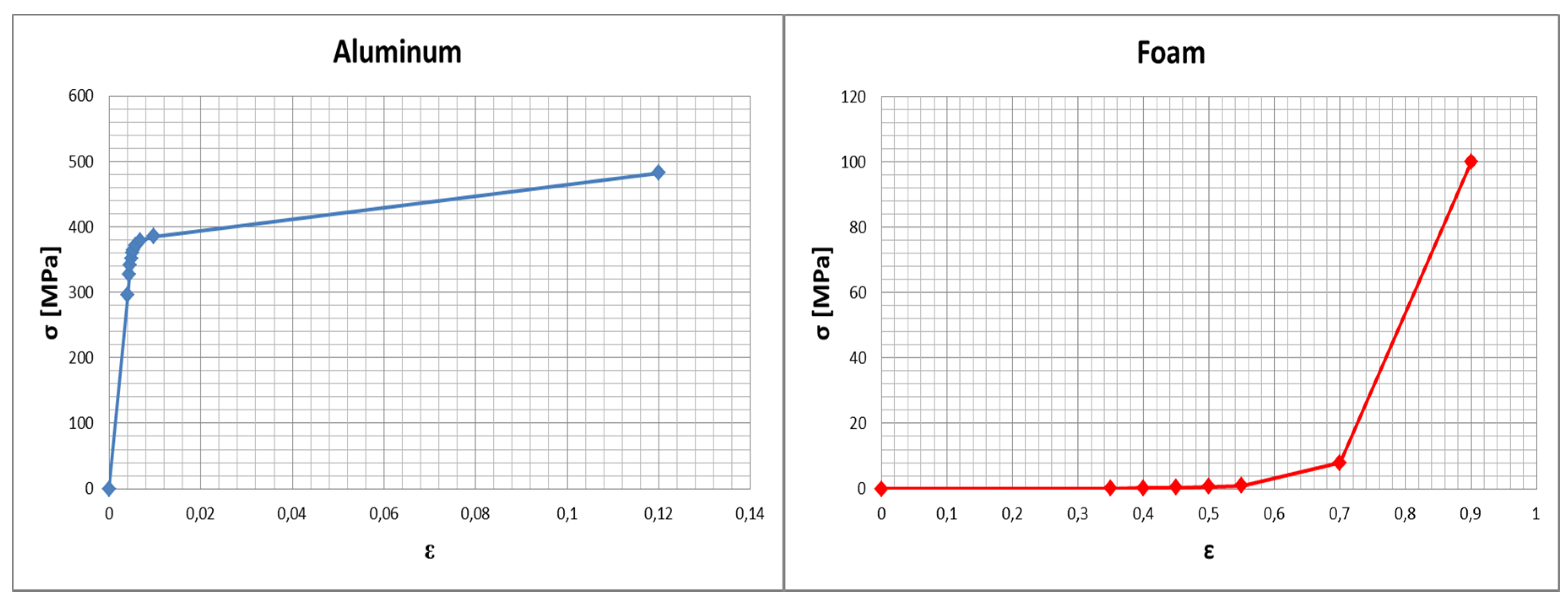 Aerospace 06 00095 g005