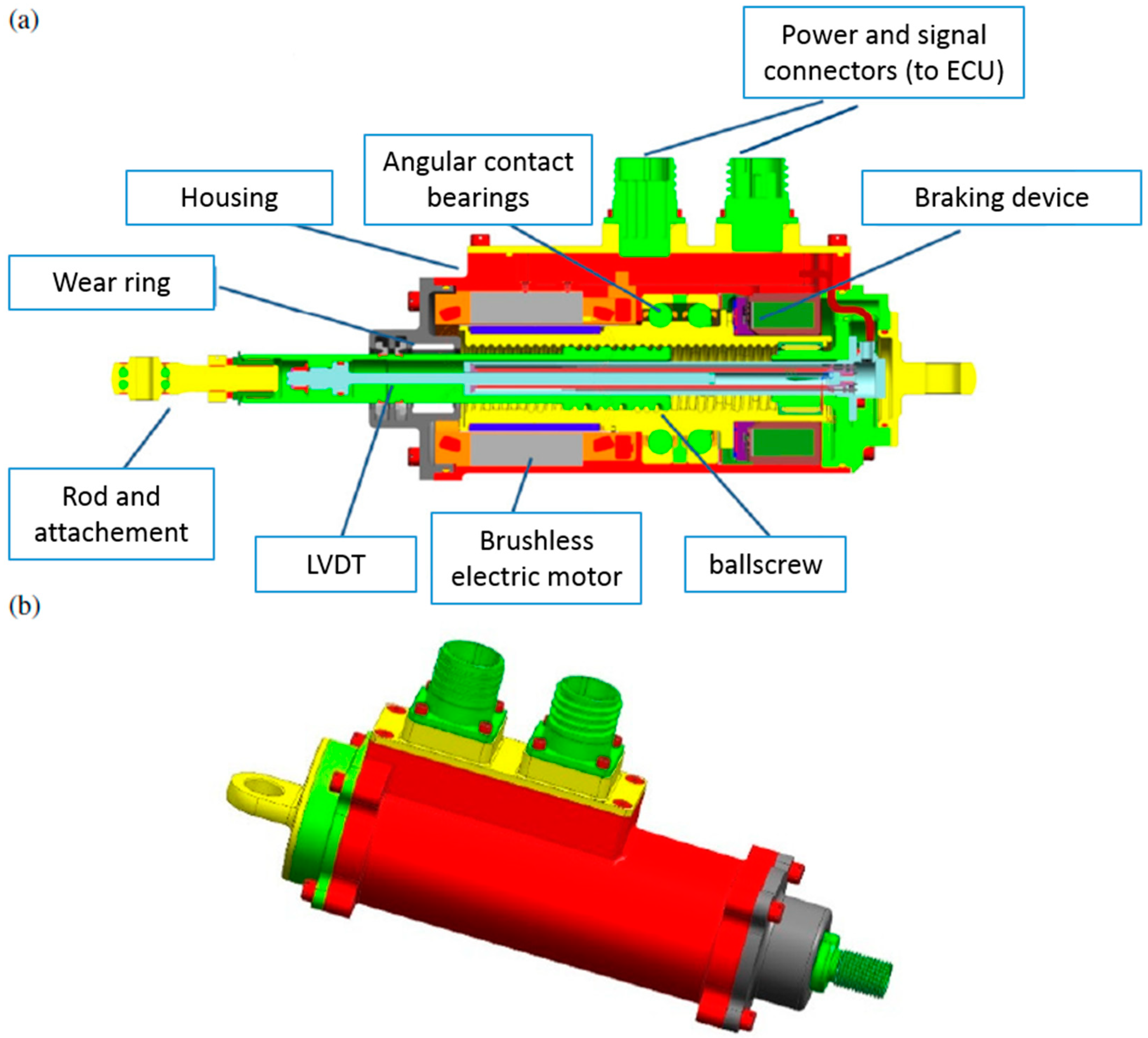 Aerospace 06 00104 g005
