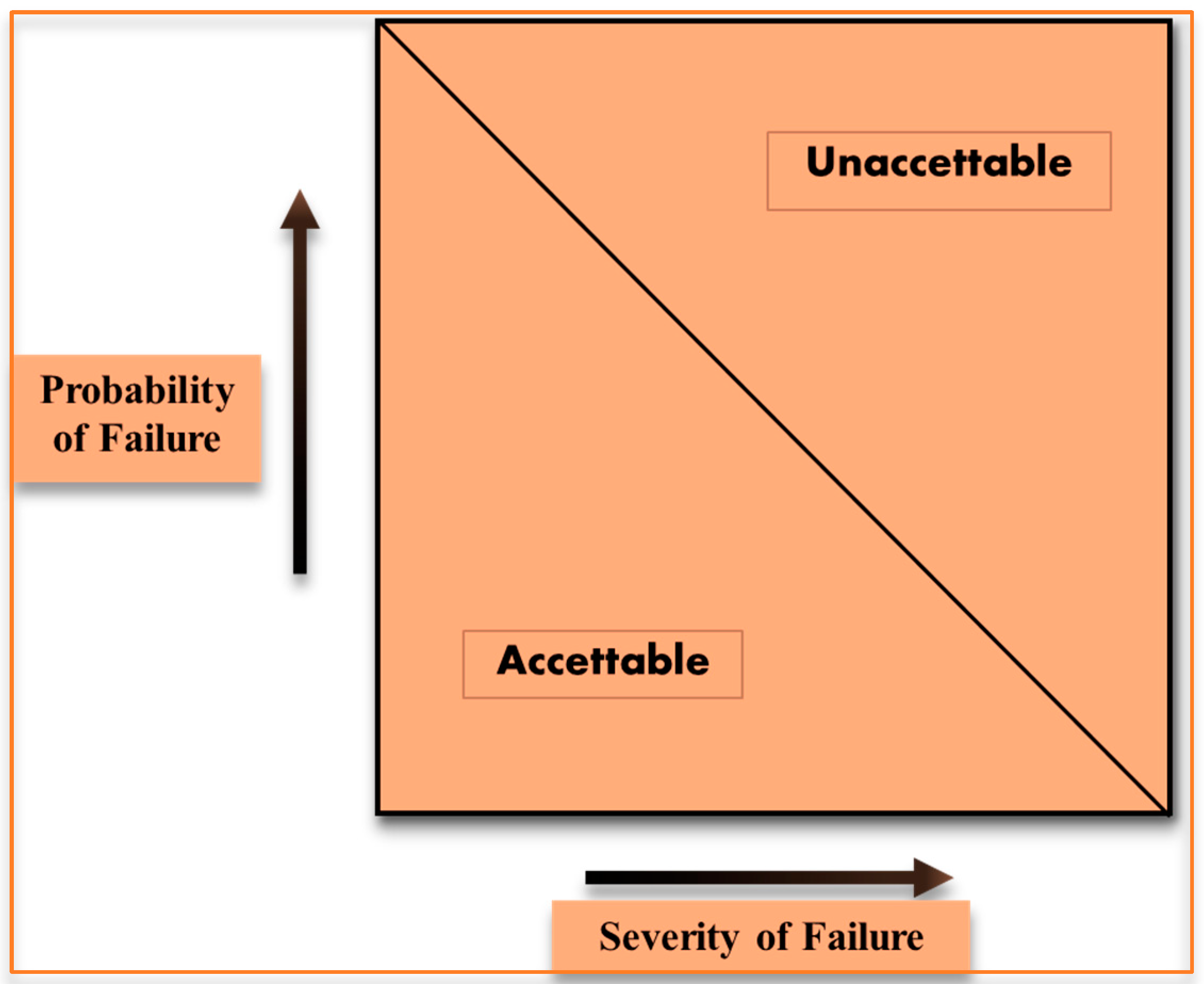 Aerospace 06 00104 g007