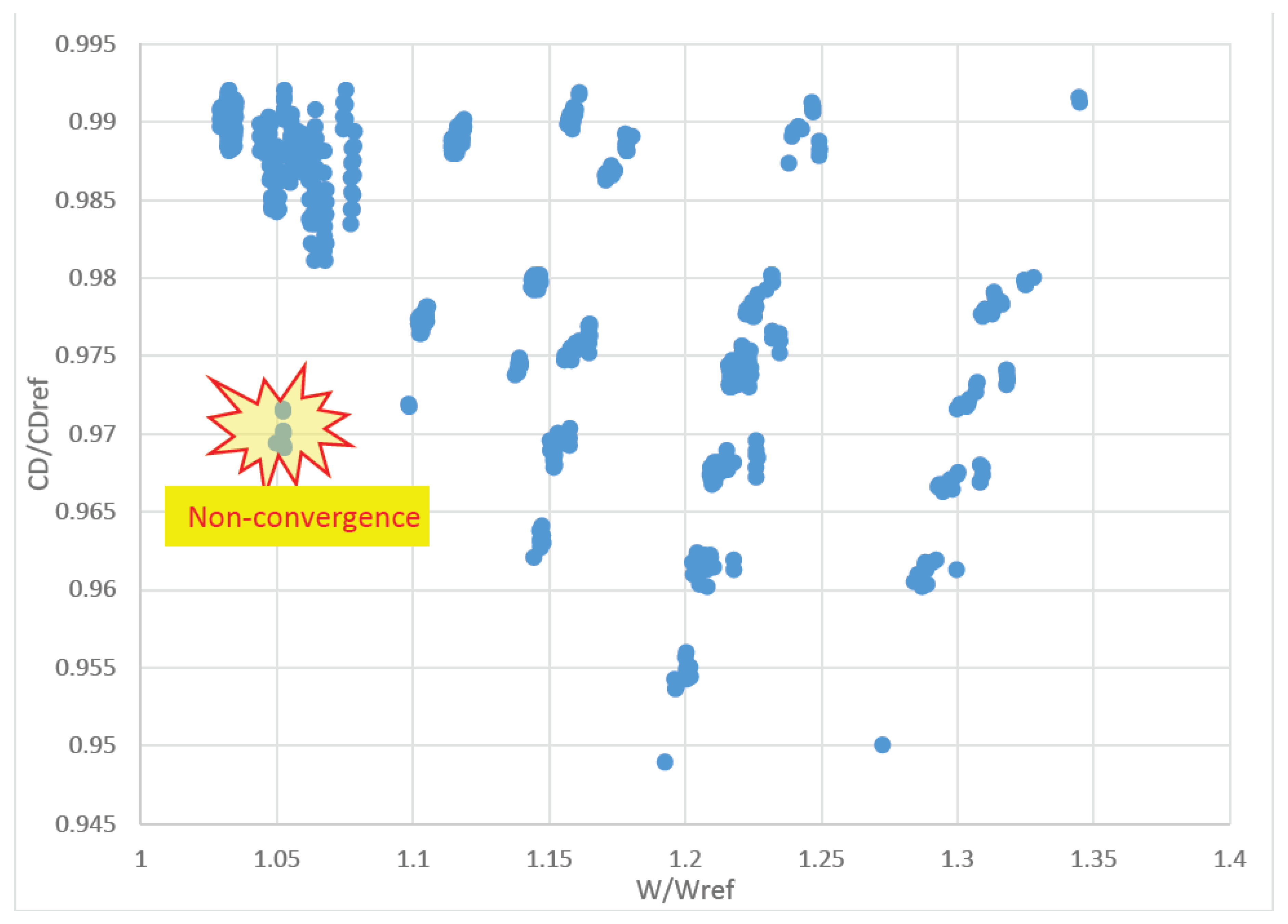 Aerospace 06 00107 g008 Aerospace 06 00107 g008
