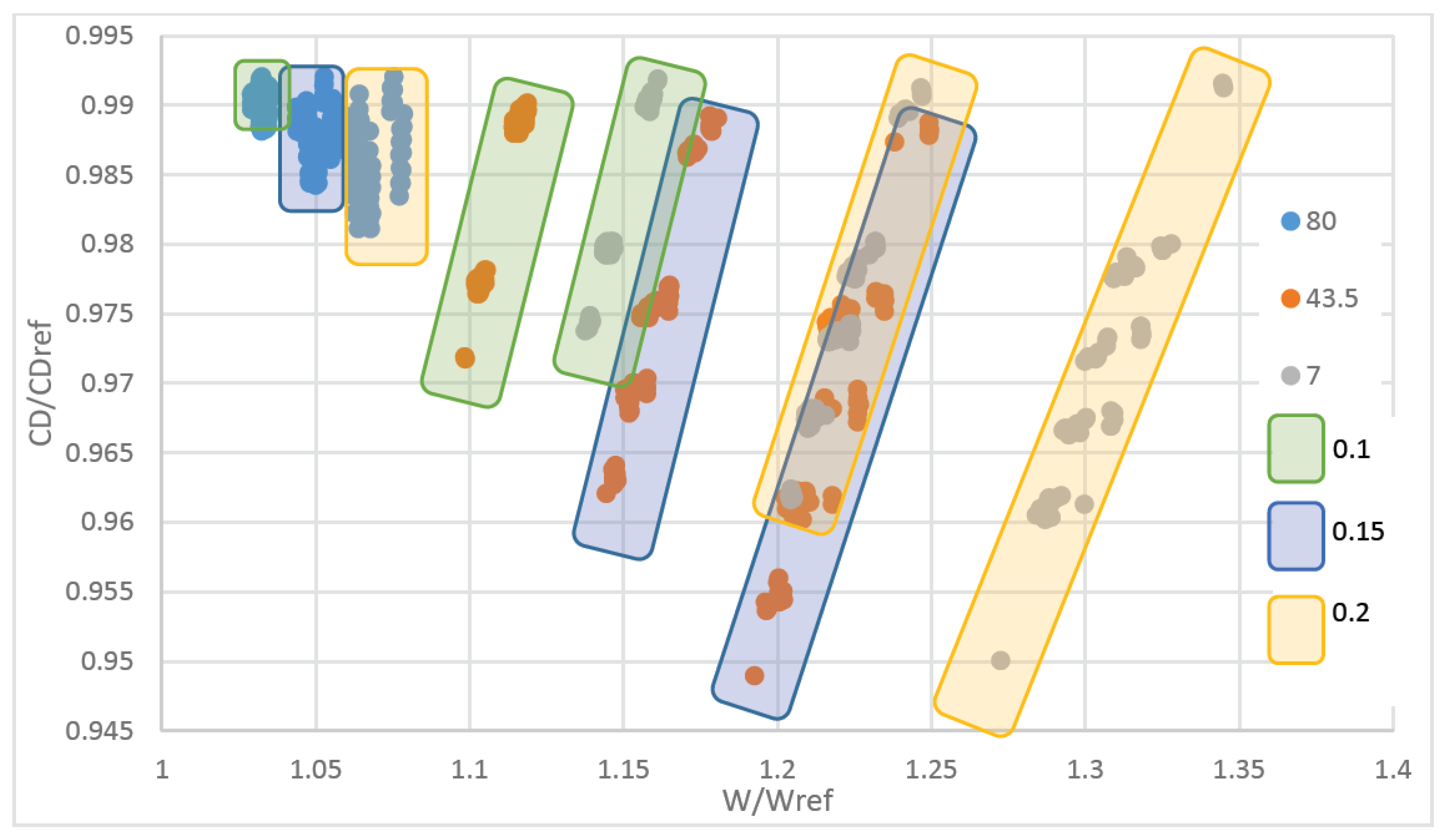Aerospace 06 00107 g011 Aerospace 06 00107 g011