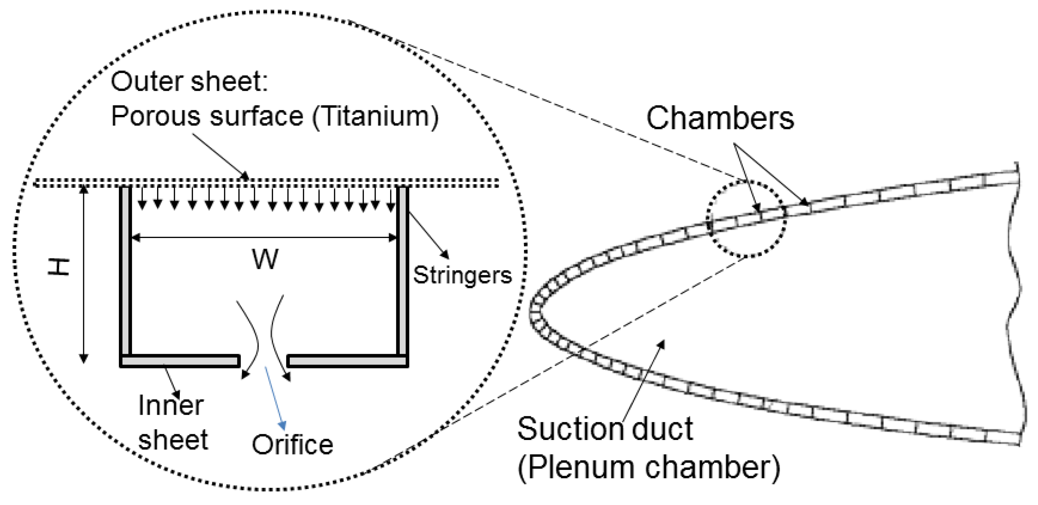 Aerospace 06 00109 g003