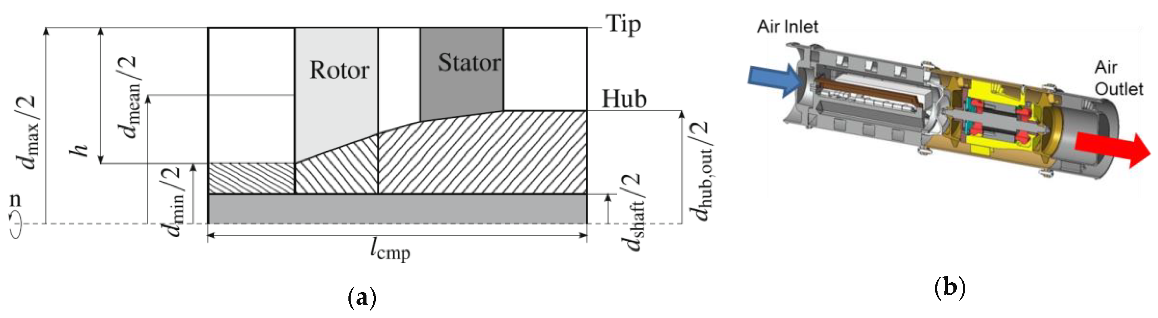 Aerospace 06 00109 g011