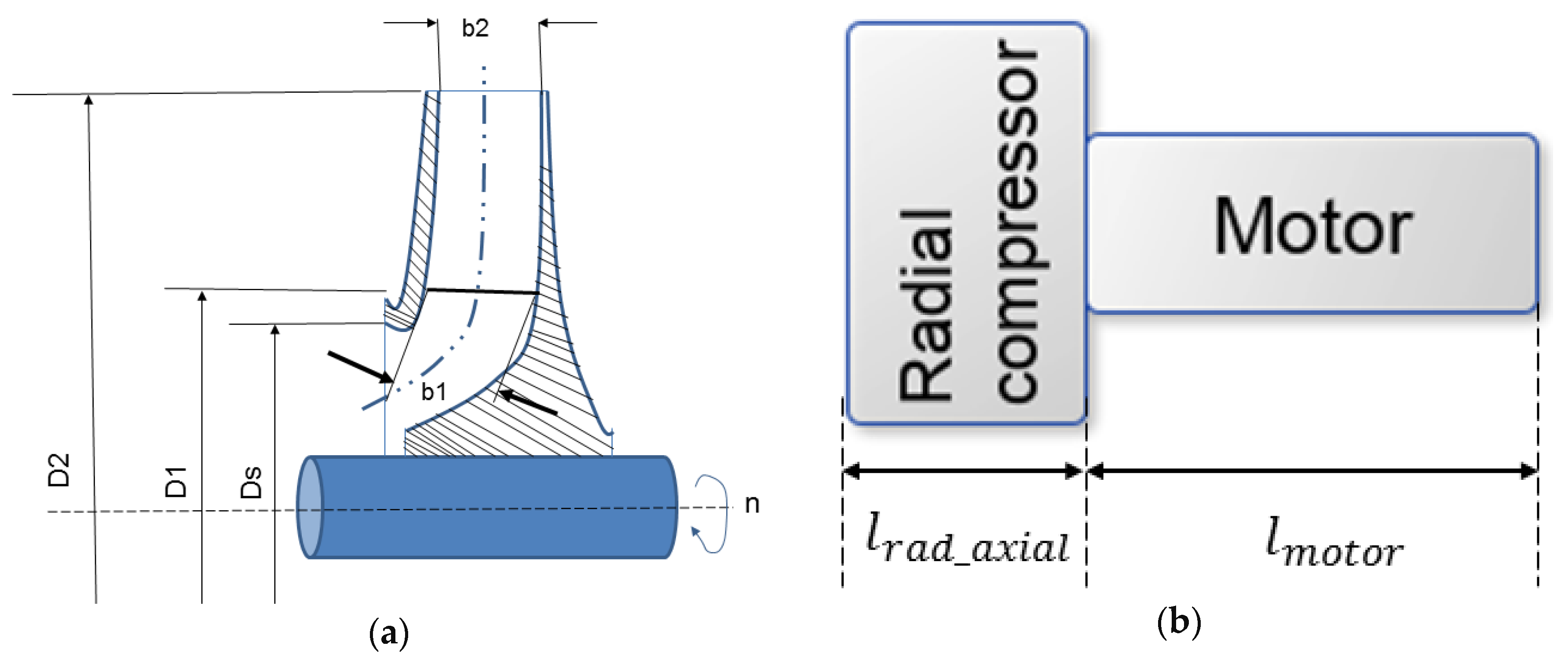 Aerospace 06 00109 g012
