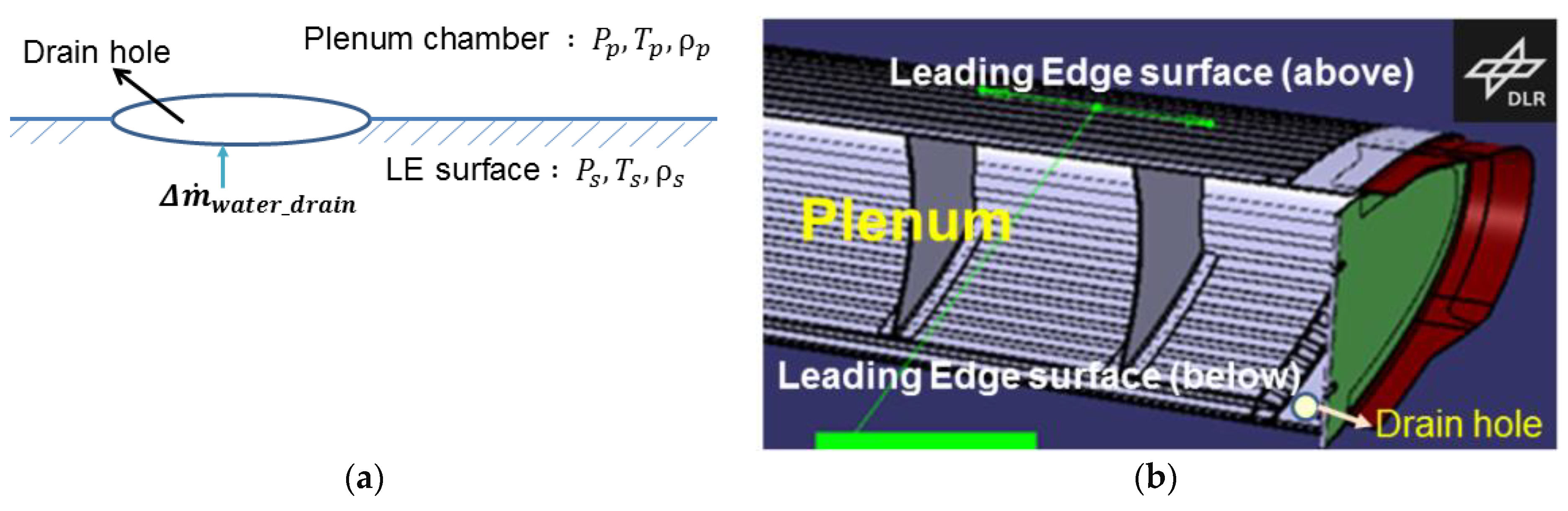 Aerospace 06 00109 g017