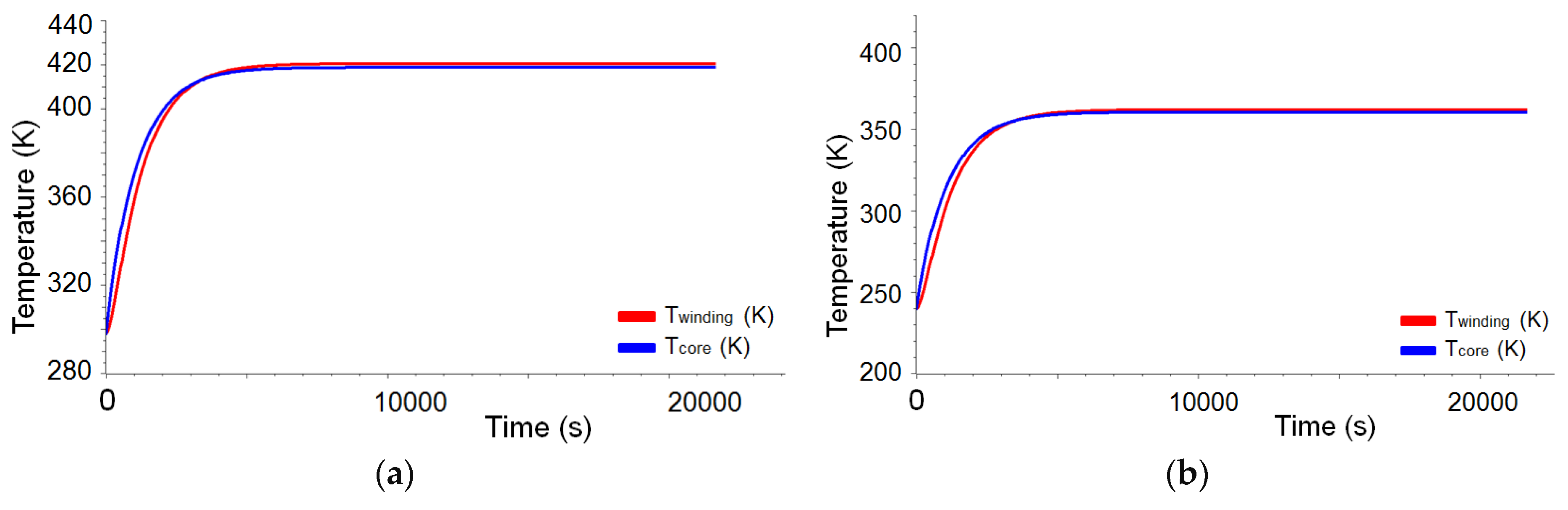 Aerospace 06 00109 g020