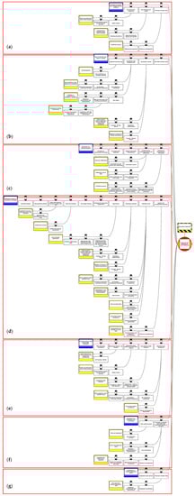 Aerospace 06 00110 g0a2