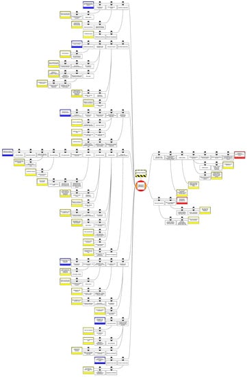 Aerospace 06 00110 g0a5