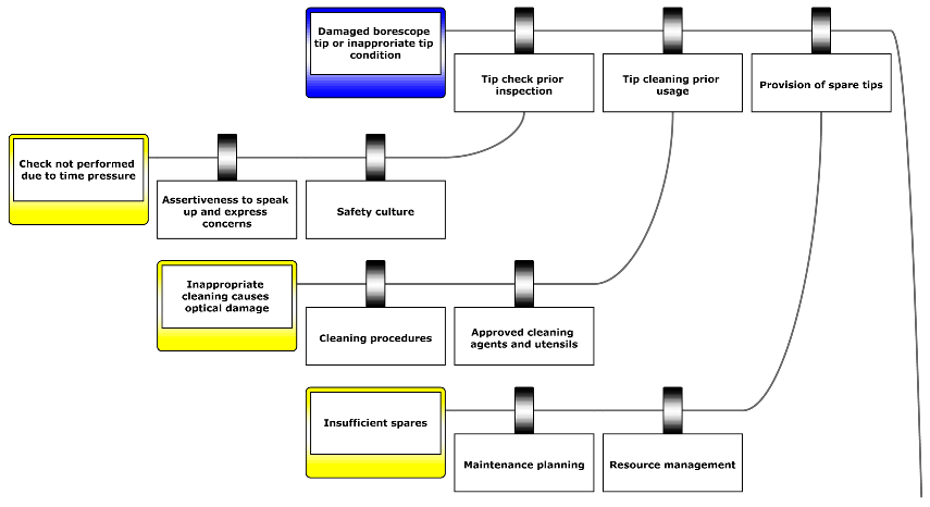 Aerospace 06 00110 i001 Aerospace 06 00110 i001