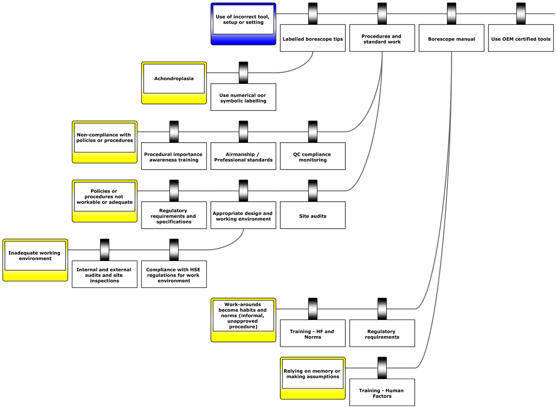 Aerospace 06 00110 i002 Aerospace 06 00110 i002