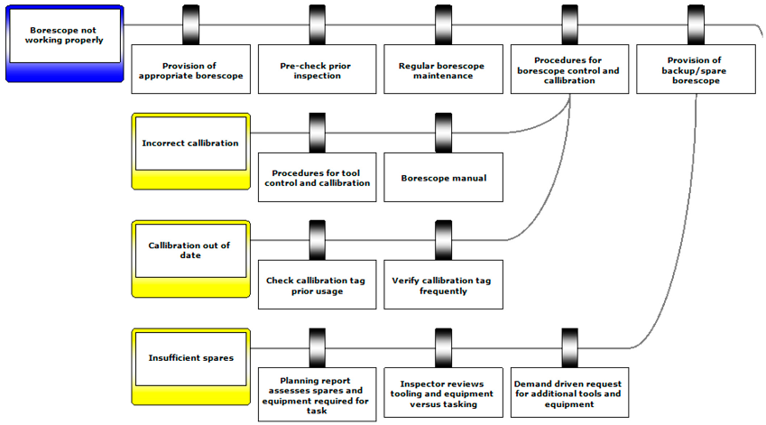 Aerospace 06 00110 i003 Aerospace 06 00110 i003