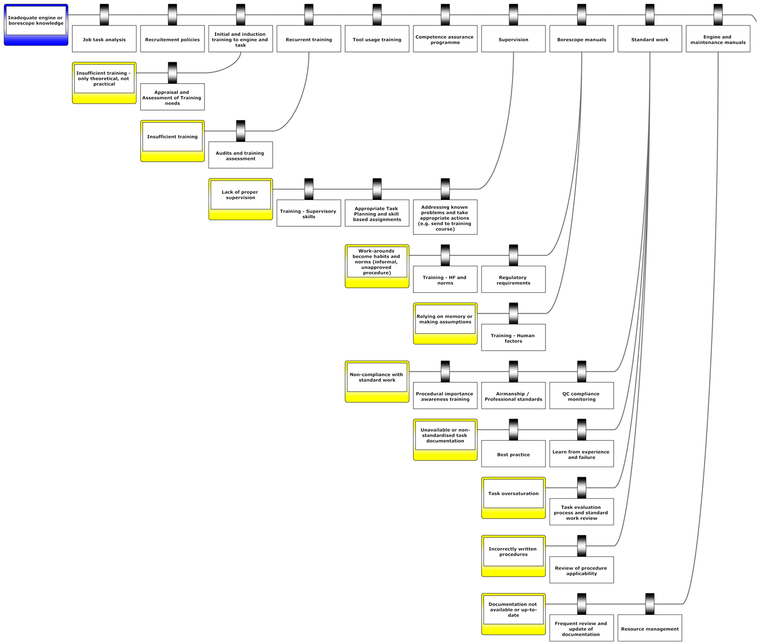 Aerospace 06 00110 i004 Aerospace 06 00110 i004