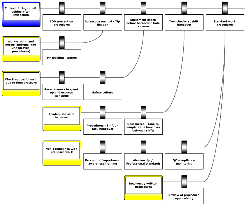 Aerospace 06 00110 i005 Aerospace 06 00110 i005